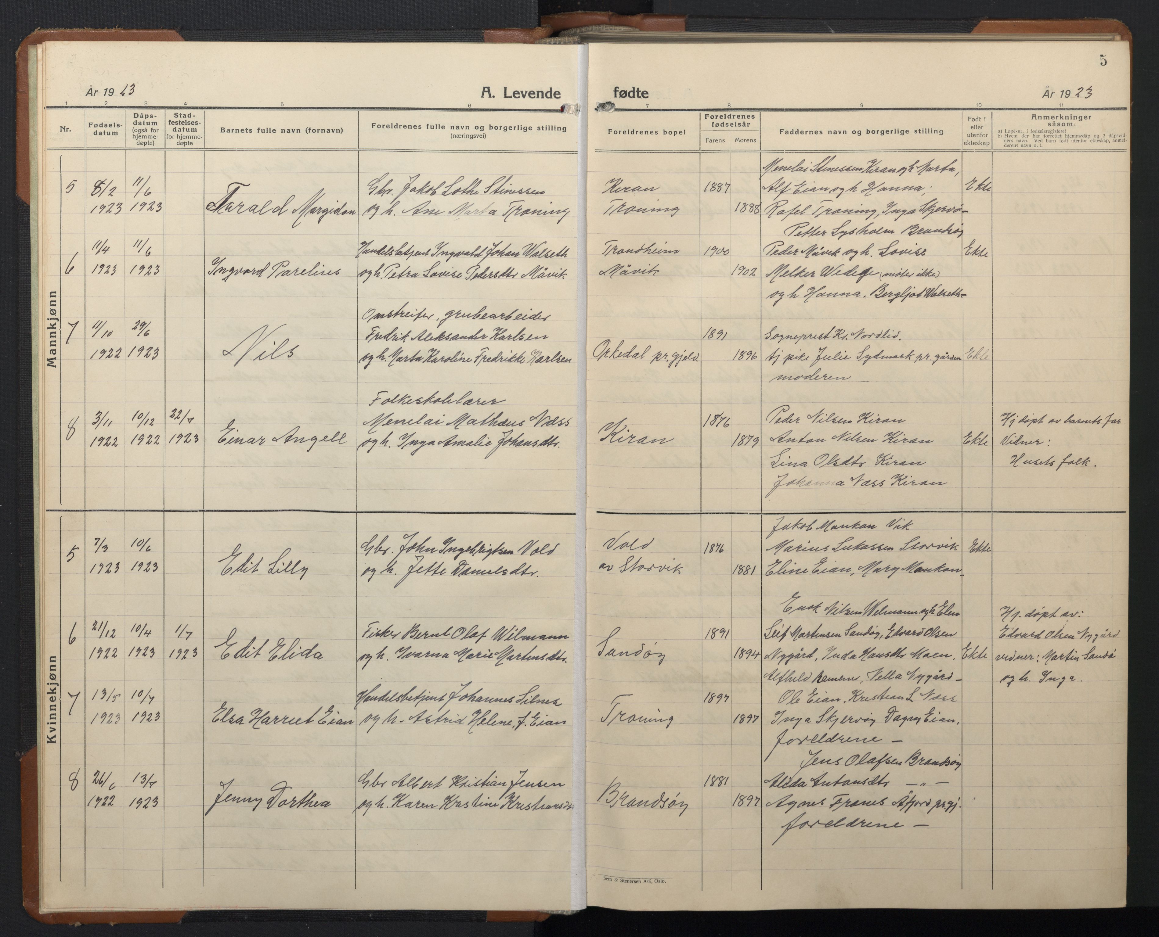 Ministerialprotokoller, klokkerbøker og fødselsregistre - Sør-Trøndelag, SAT/A-1456/657/L0718: Parish register (copy) no. 657C05, 1923-1948, p. 5