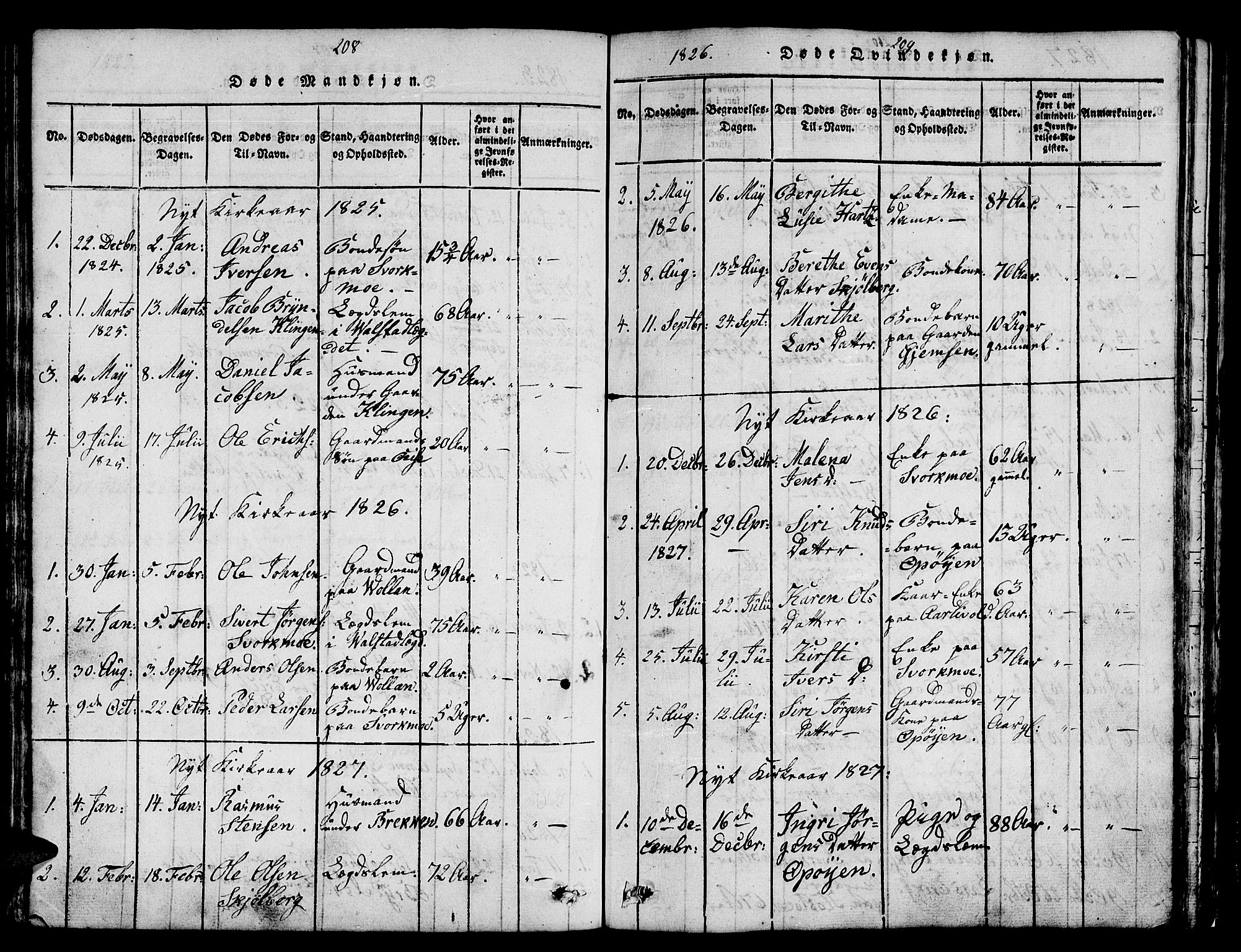 Ministerialprotokoller, klokkerbøker og fødselsregistre - Sør-Trøndelag, SAT/A-1456/671/L0842: Parish register (copy) no. 671C01, 1816-1867, p. 208-209