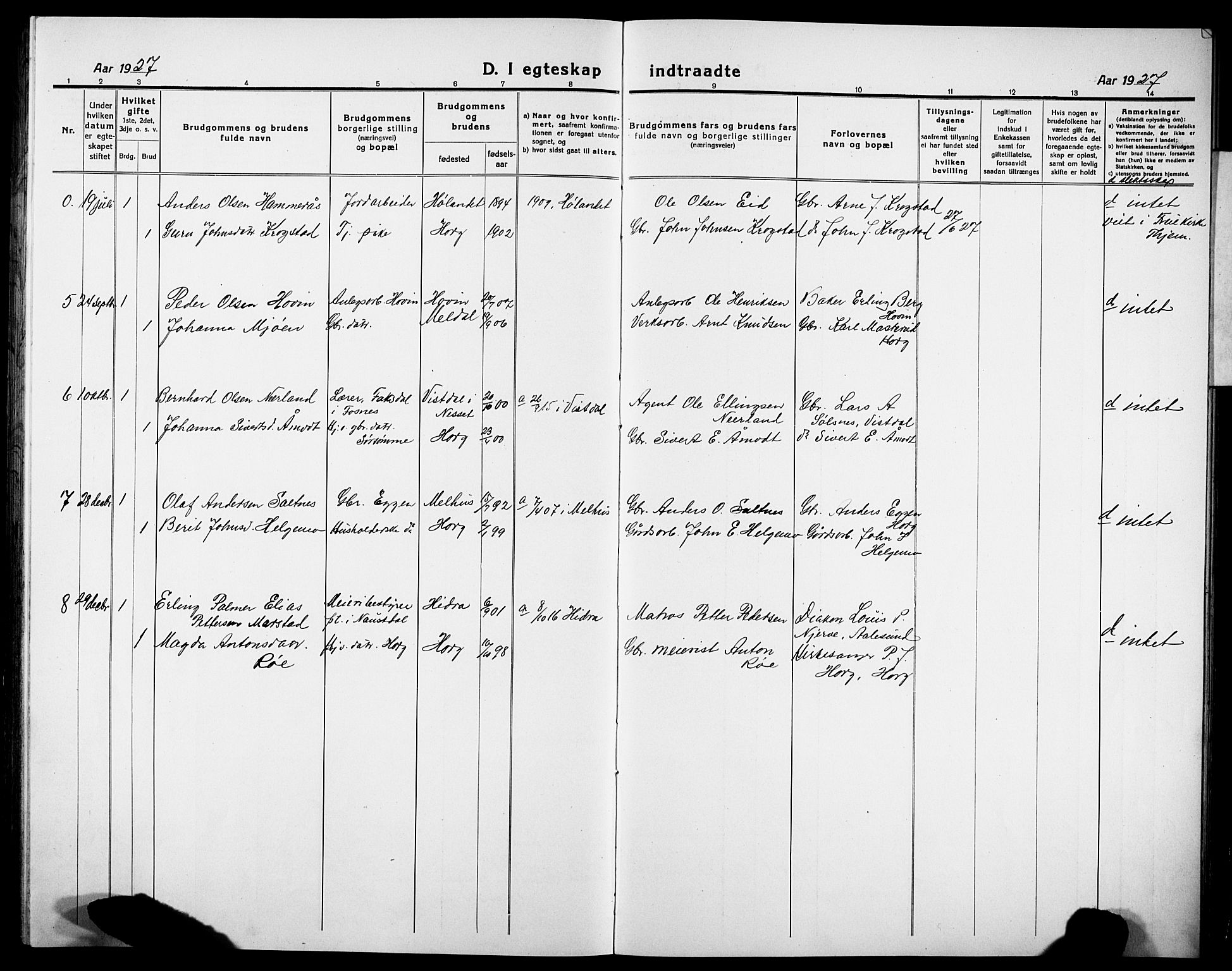Ministerialprotokoller, klokkerbøker og fødselsregistre - Sør-Trøndelag, SAT/A-1456/692/L1113: Parish register (copy) no. 692C08, 1918-1932