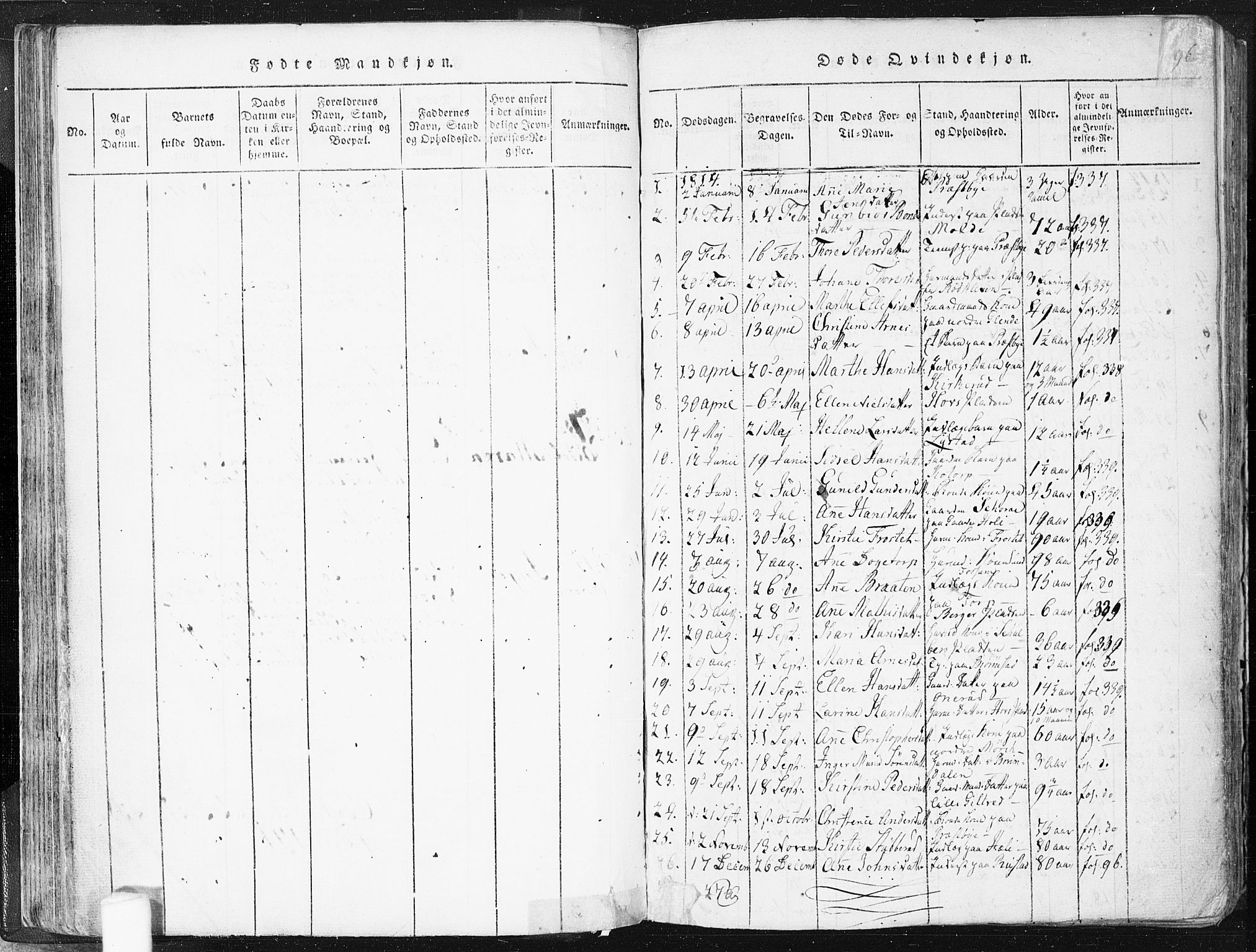 Spydeberg prestekontor Kirkebøker, SAO/A-10924/F/Fa/L0004: Parish register (official) no. I 4, 1814-1841, p. 96