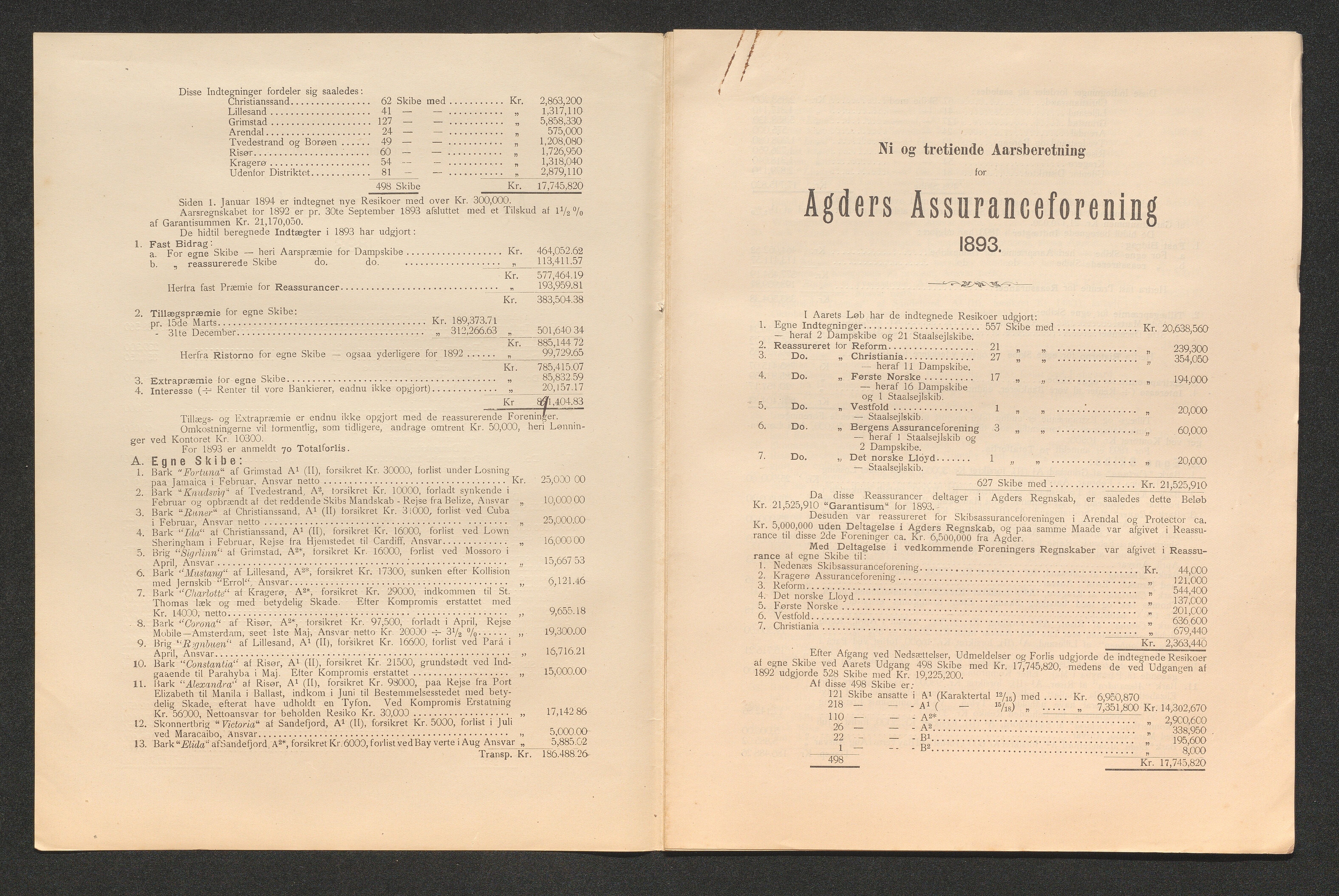 Agders Gjensidige Assuranceforening, AAKS/PA-1718/05/L0003: Regnskap, seilavdeling, pakkesak, 1890-1912