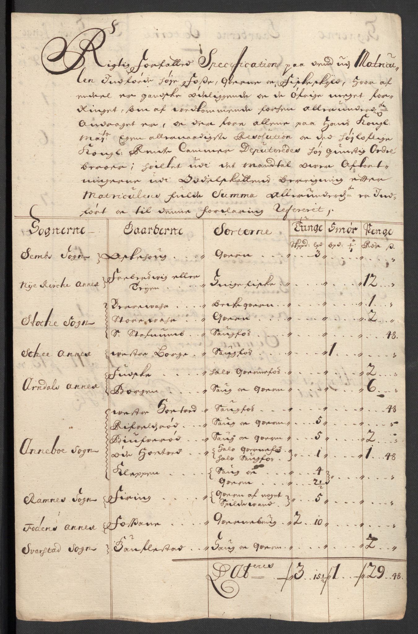 Rentekammeret inntil 1814, Reviderte regnskaper, Fogderegnskap, RA/EA-4092/R32/L1869: Fogderegnskap Jarlsberg grevskap, 1700-1701, p. 398