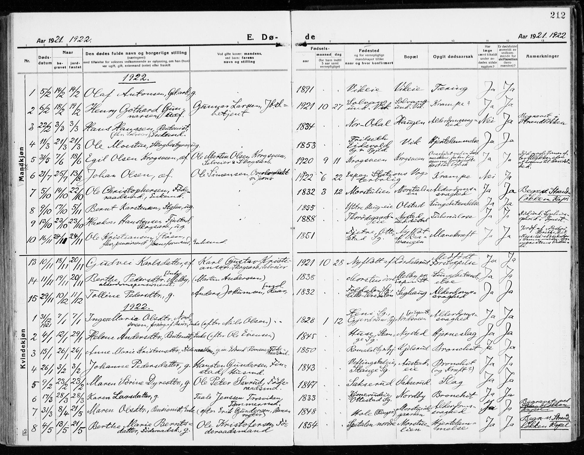 Stange prestekontor, SAH/PREST-002/K/L0025: Parish register (official) no. 25, 1921-1945, p. 212