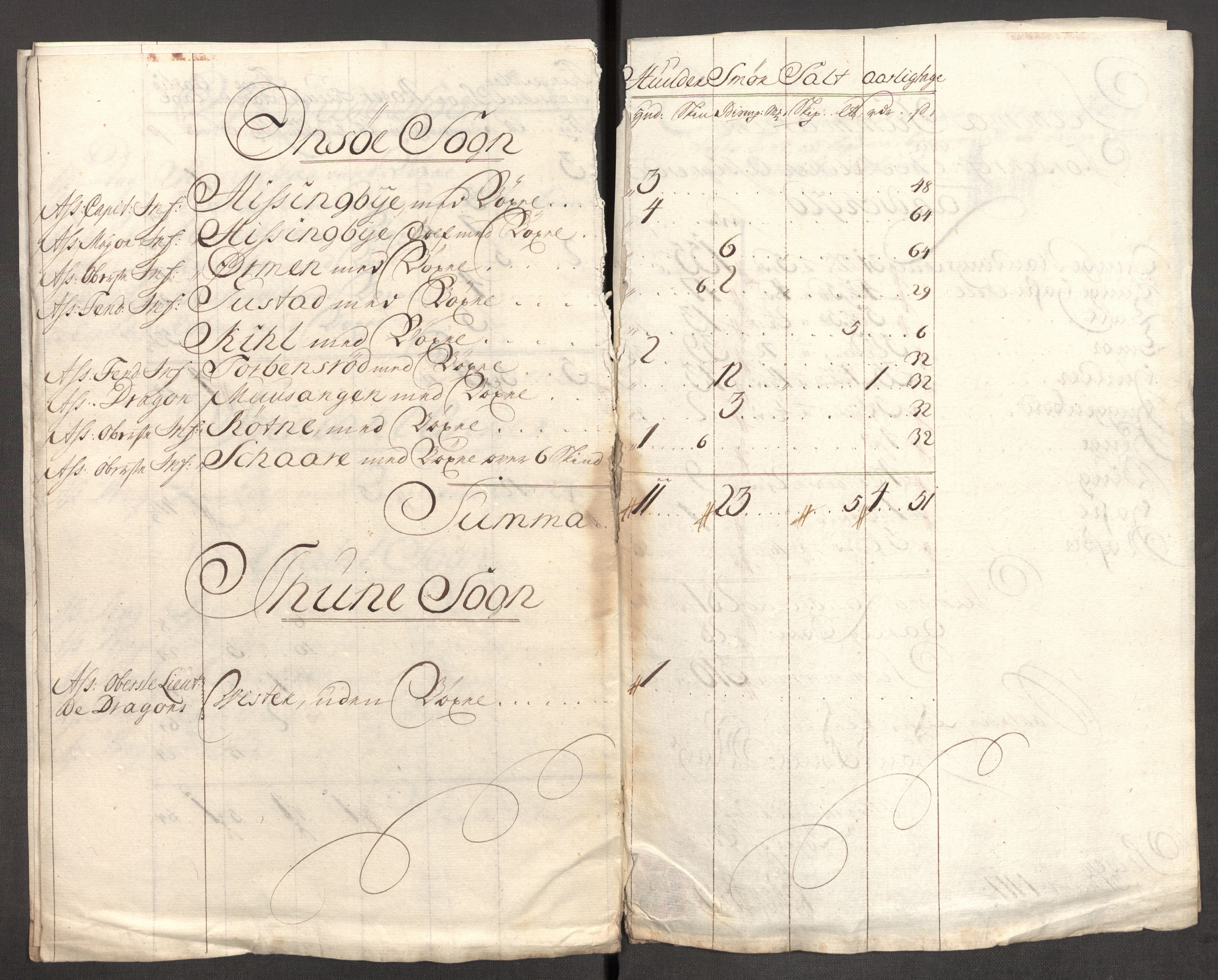 Rentekammeret inntil 1814, Reviderte regnskaper, Fogderegnskap, AV/RA-EA-4092/R04/L0141: Fogderegnskap Moss, Onsøy, Tune, Veme og Åbygge, 1717, p. 108