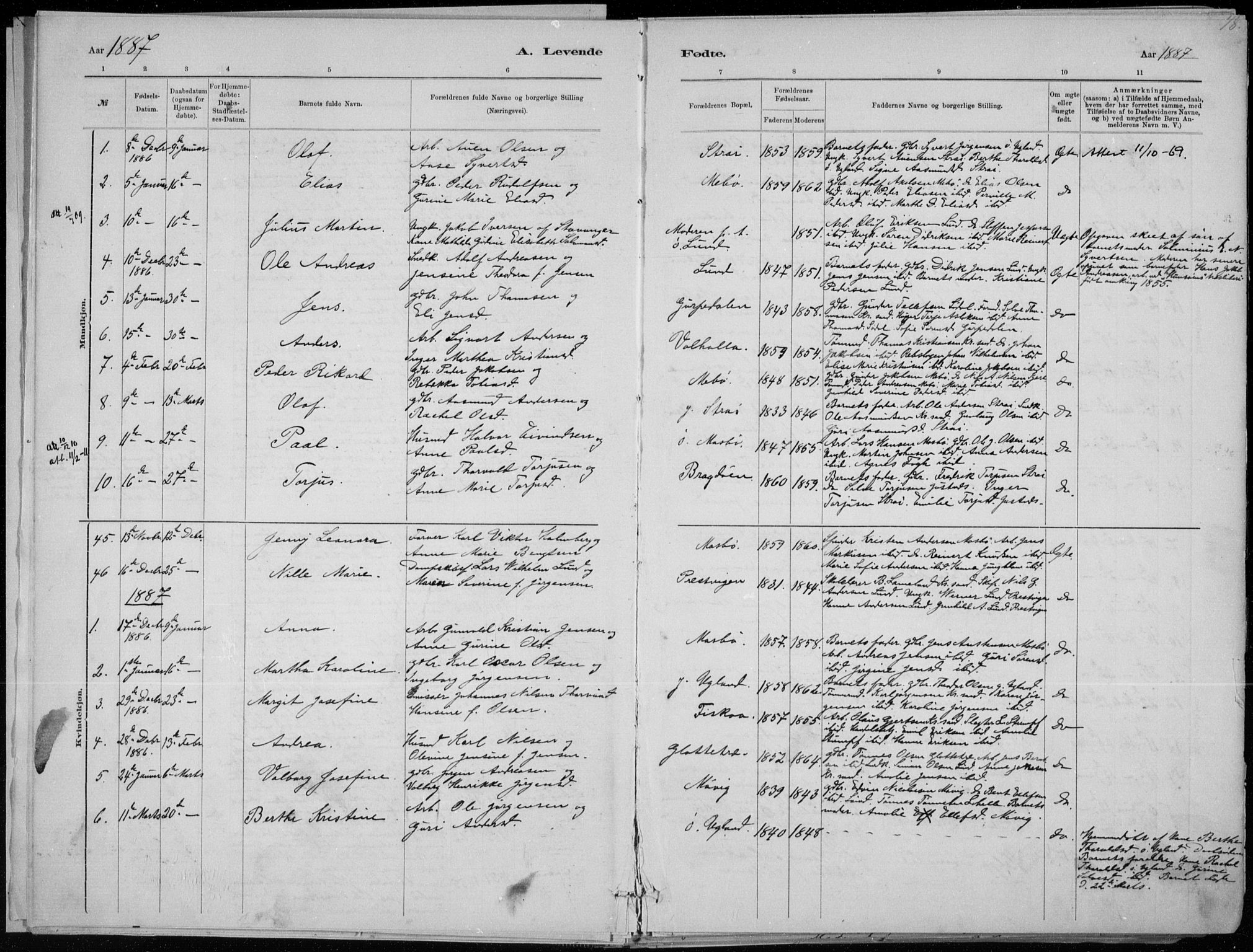 Oddernes sokneprestkontor, AV/SAK-1111-0033/F/Fa/Faa/L0009: Parish register (official) no. A 9, 1884-1896, p. 18