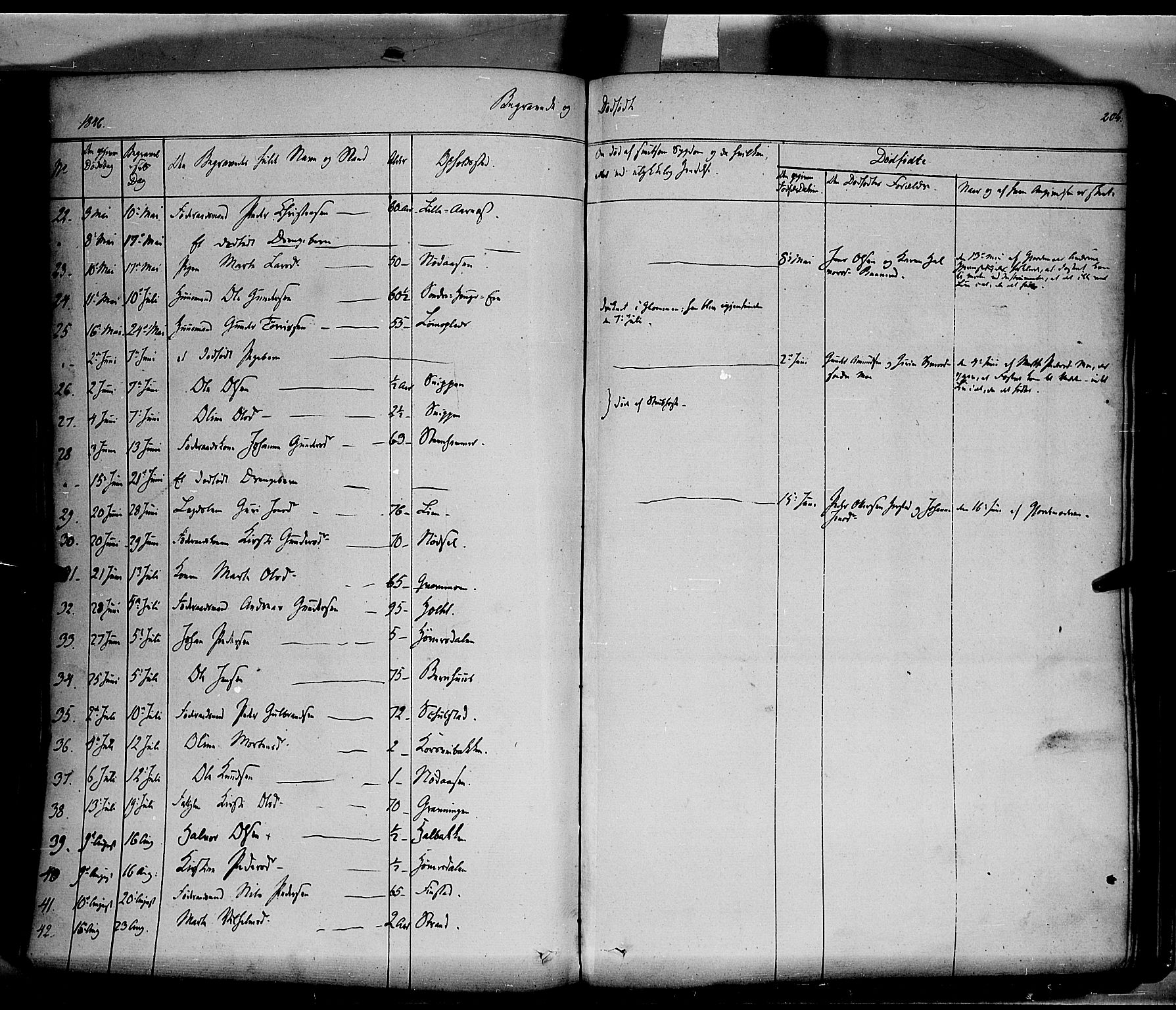 Elverum prestekontor, AV/SAH-PREST-044/H/Ha/Haa/L0009: Parish register (official) no. 9, 1843-1856, p. 204