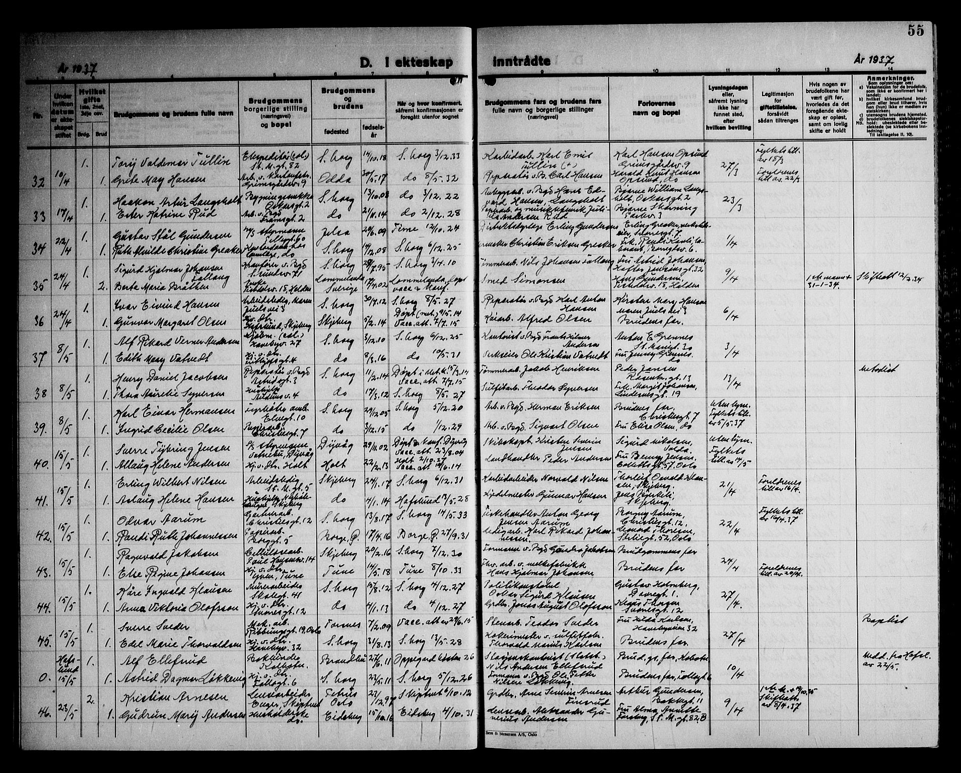 Sarpsborg prestekontor Kirkebøker, AV/SAO-A-2006/G/Ga/L0004: Parish register (copy) no. 4, 1929-1949, p. 55