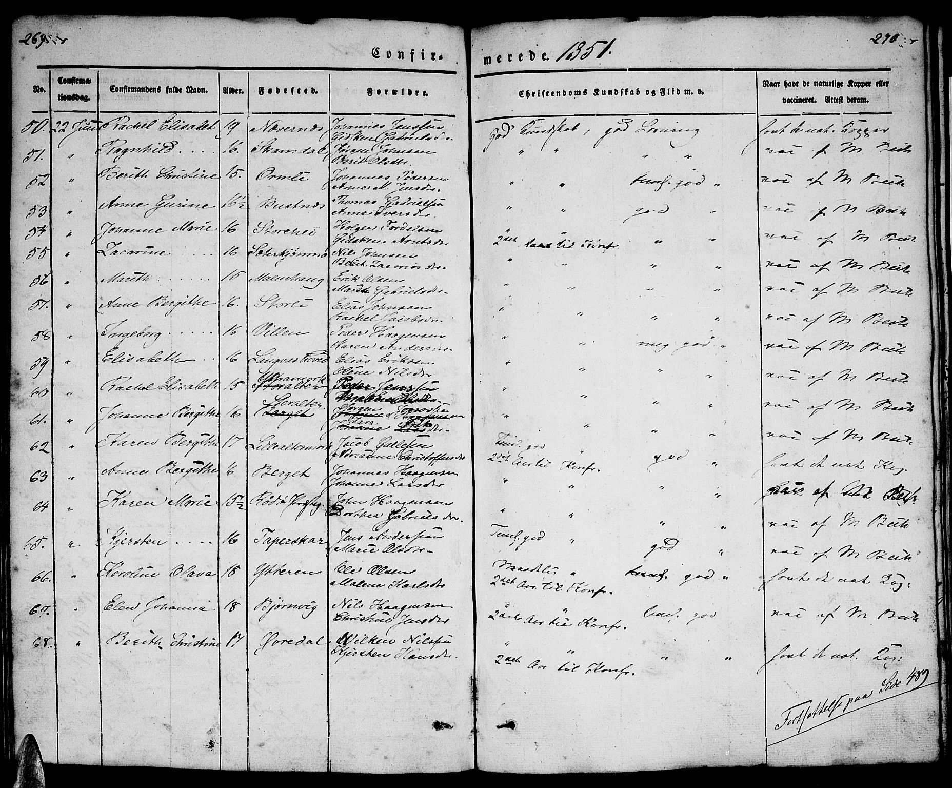 Ministerialprotokoller, klokkerbøker og fødselsregistre - Nordland, AV/SAT-A-1459/827/L0413: Parish register (copy) no. 827C02, 1842-1852, p. 269-270