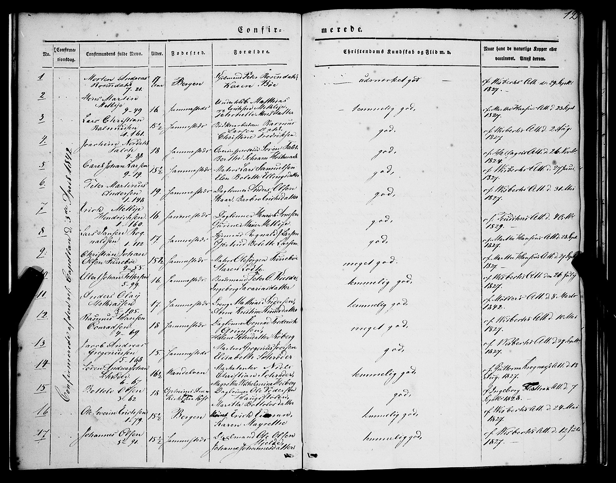 Nykirken Sokneprestembete, SAB/A-77101/H/Haa/L0022: Parish register (official) no. C 1, 1840-1851, p. 12