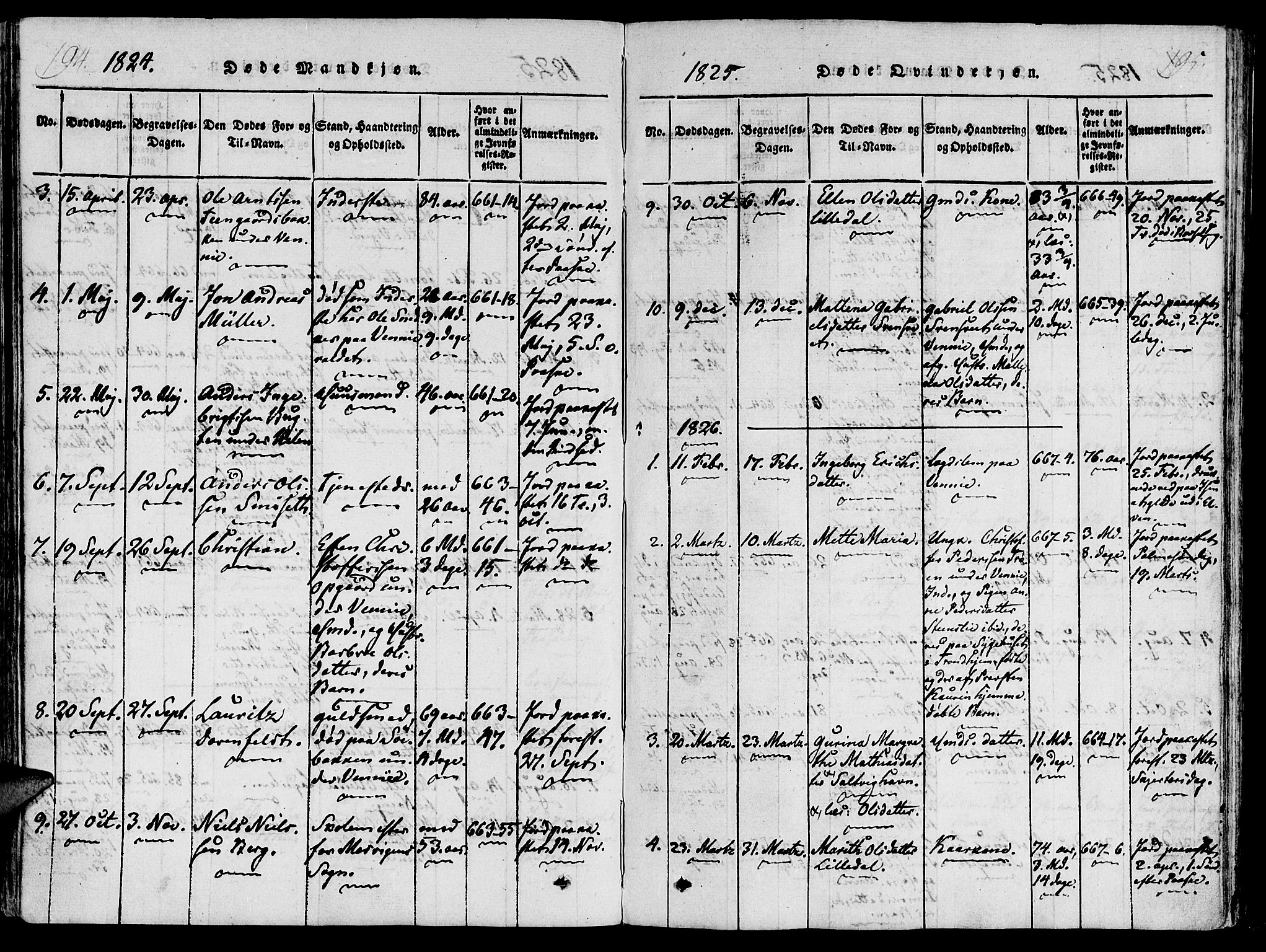 Ministerialprotokoller, klokkerbøker og fødselsregistre - Nord-Trøndelag, SAT/A-1458/733/L0322: Parish register (official) no. 733A01, 1817-1842, p. 194-195