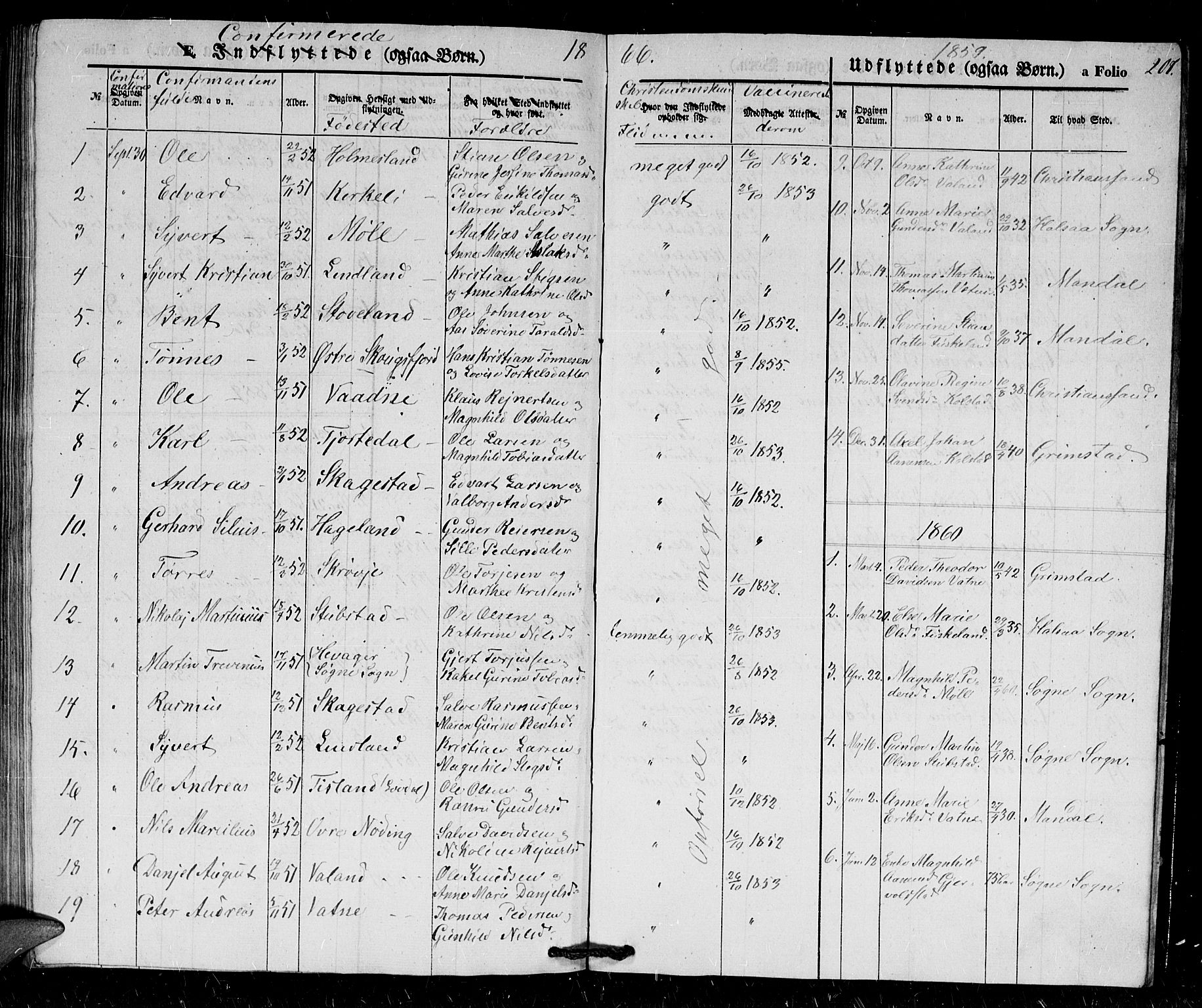 Holum sokneprestkontor, SAK/1111-0022/F/Fb/Fba/L0003: Parish register (copy) no. B 3, 1850-1866, p. 207
