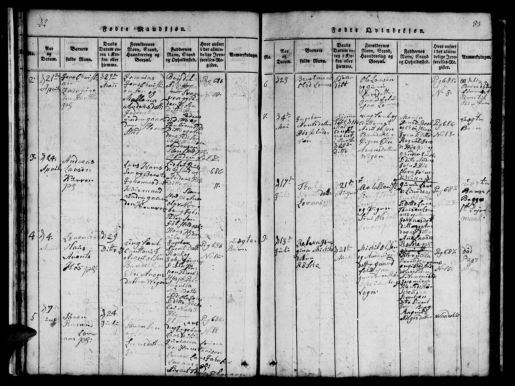 Ministerialprotokoller, klokkerbøker og fødselsregistre - Nord-Trøndelag, SAT/A-1458/731/L0310: Parish register (copy) no. 731C01, 1816-1874, p. 32-33
