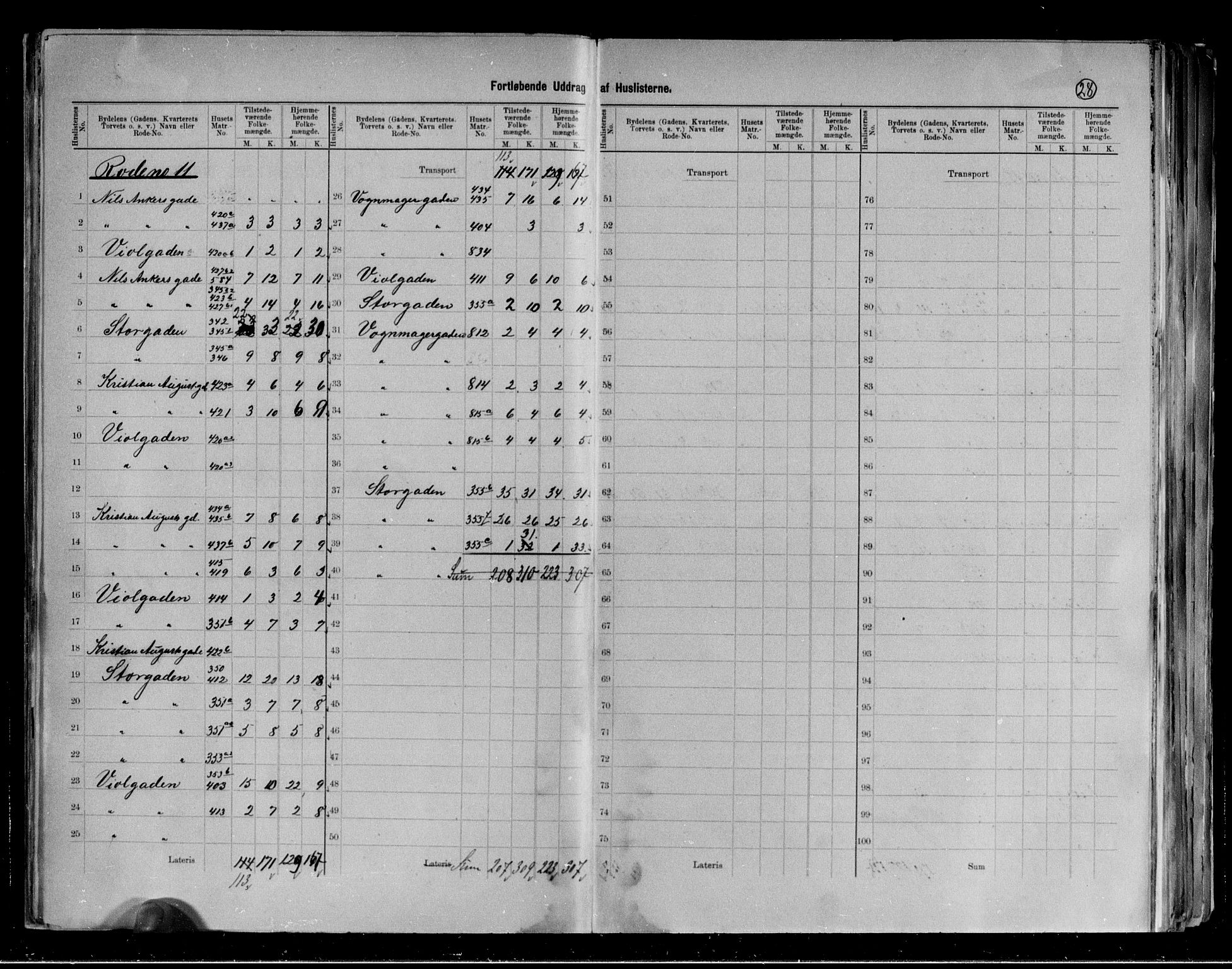 RA, 1891 census for 0101 Fredrikshald, 1891, p. 28