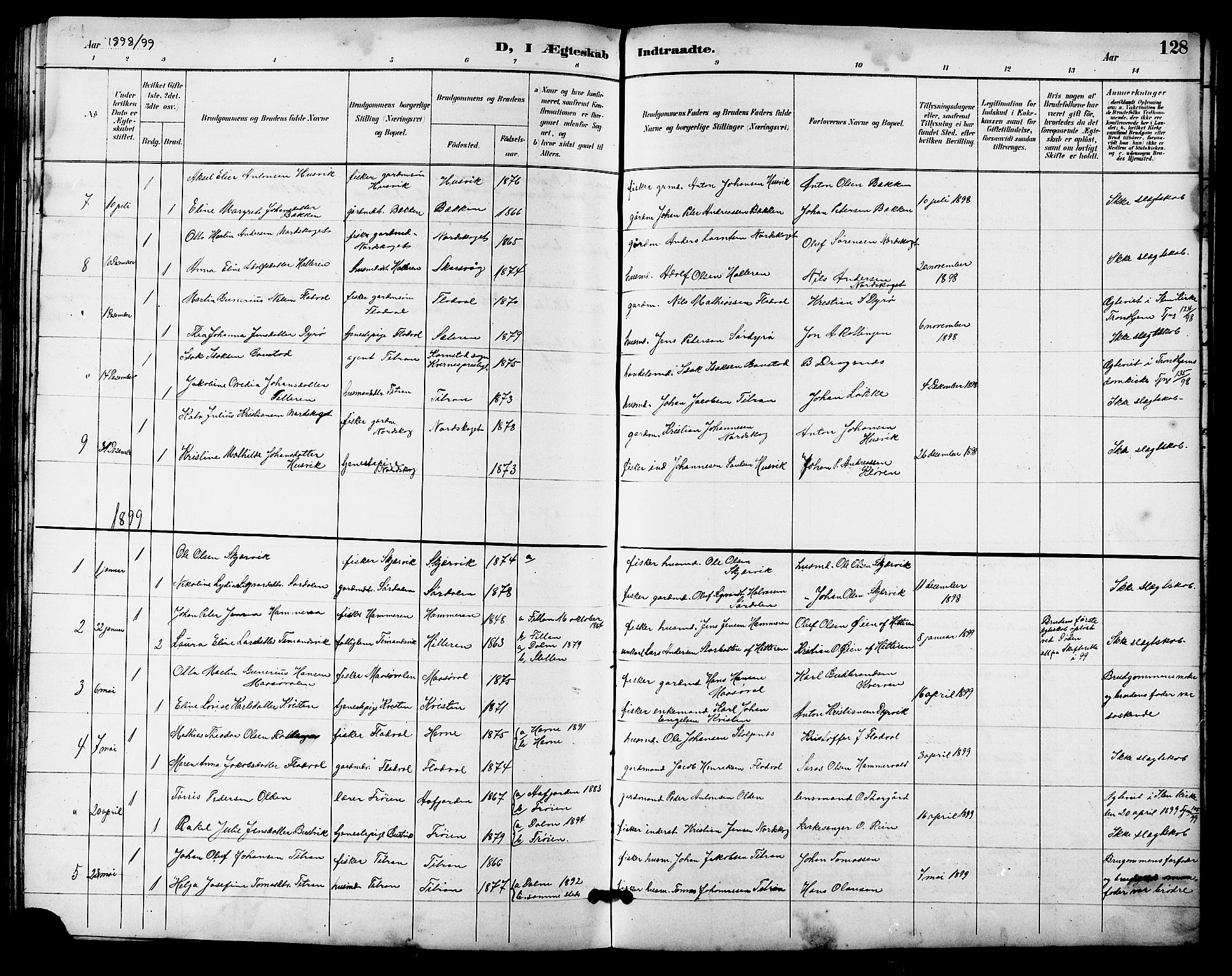 Ministerialprotokoller, klokkerbøker og fødselsregistre - Sør-Trøndelag, SAT/A-1456/641/L0598: Parish register (copy) no. 641C02, 1893-1910, p. 128