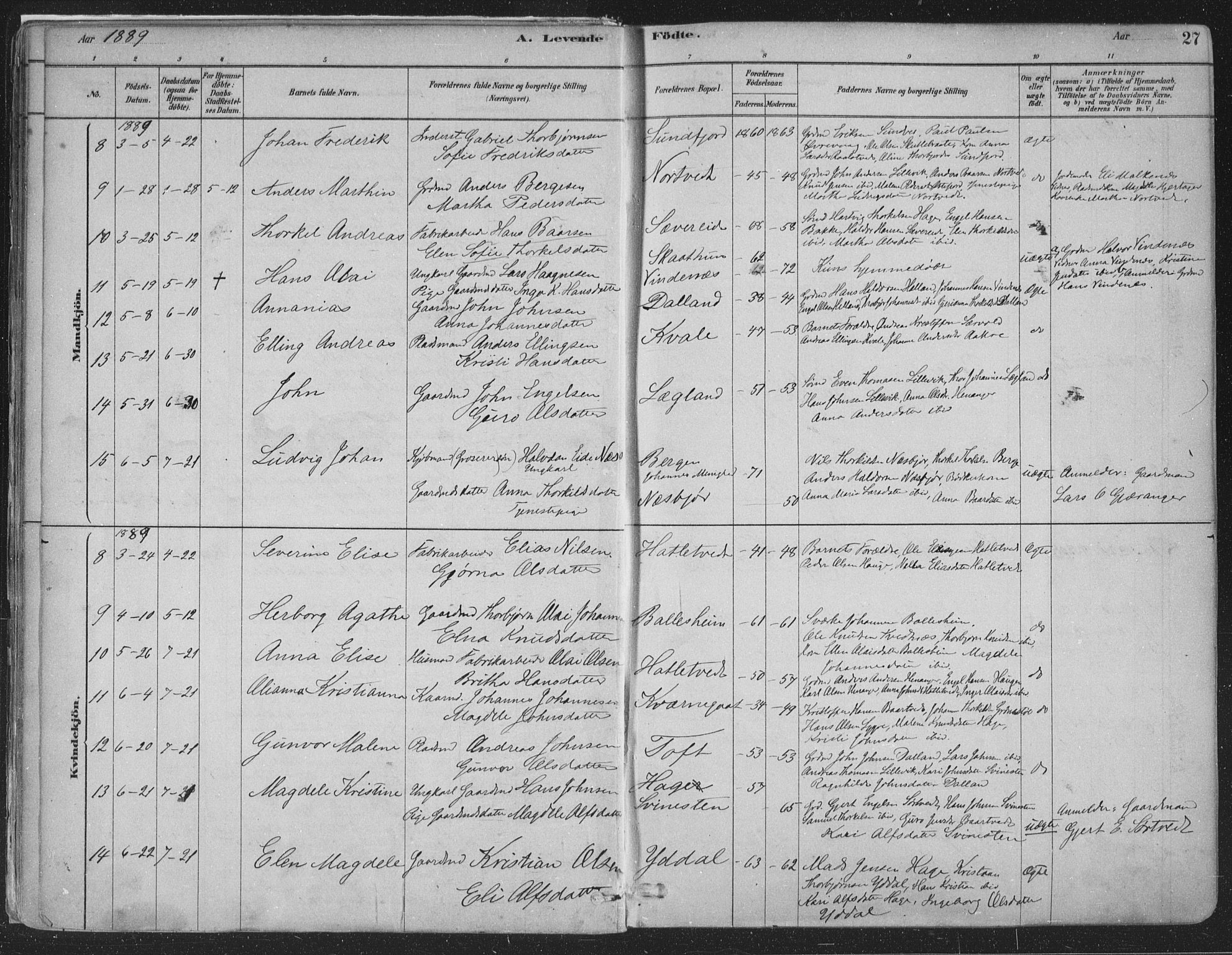 Fusa sokneprestembete, AV/SAB-A-75401/H/Haa: Parish register (official) no. D 1, 1880-1938, p. 27