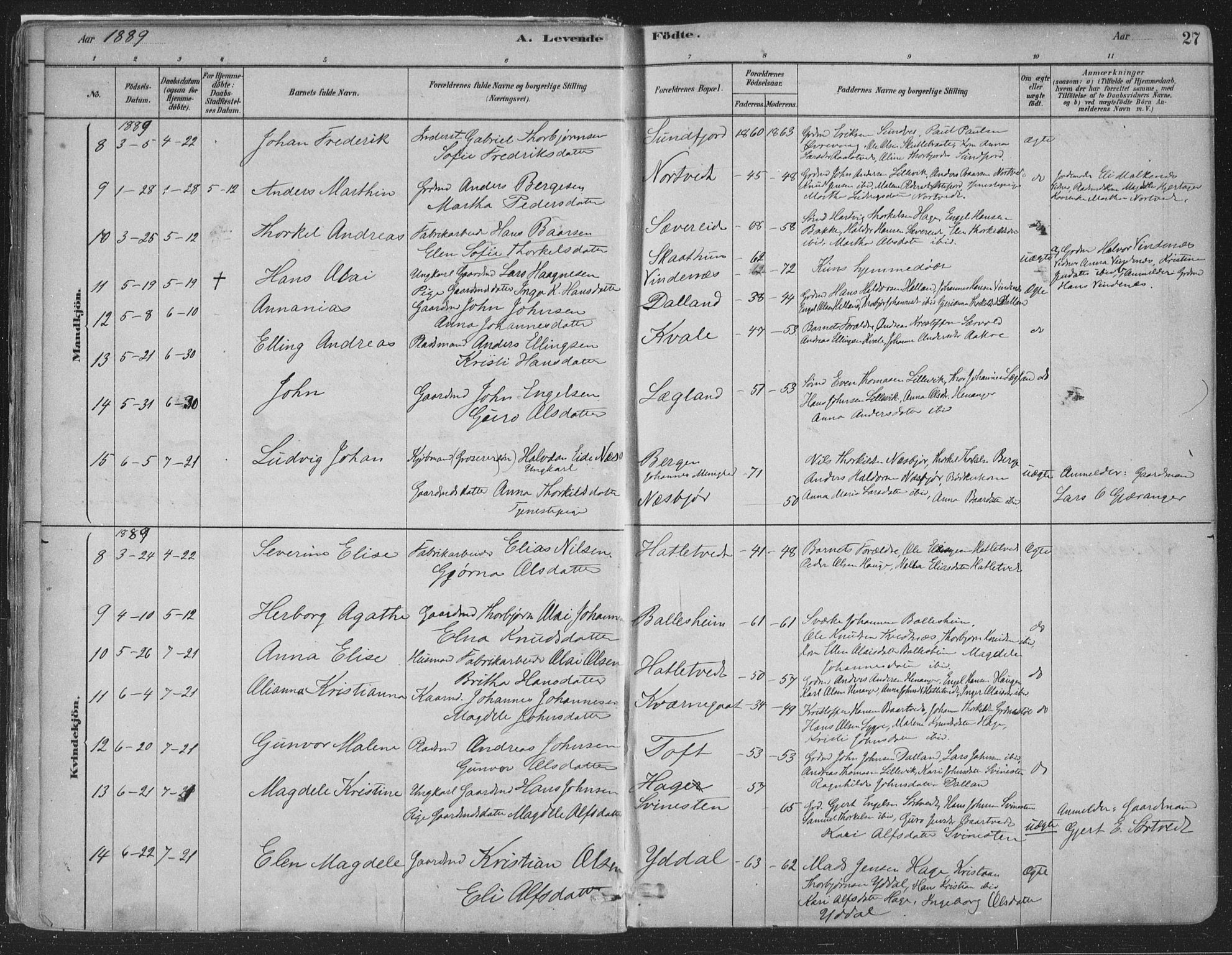 Fusa sokneprestembete, SAB/A-75401/H/Haa: Parish register (official) no. D 1, 1880-1938, p. 27