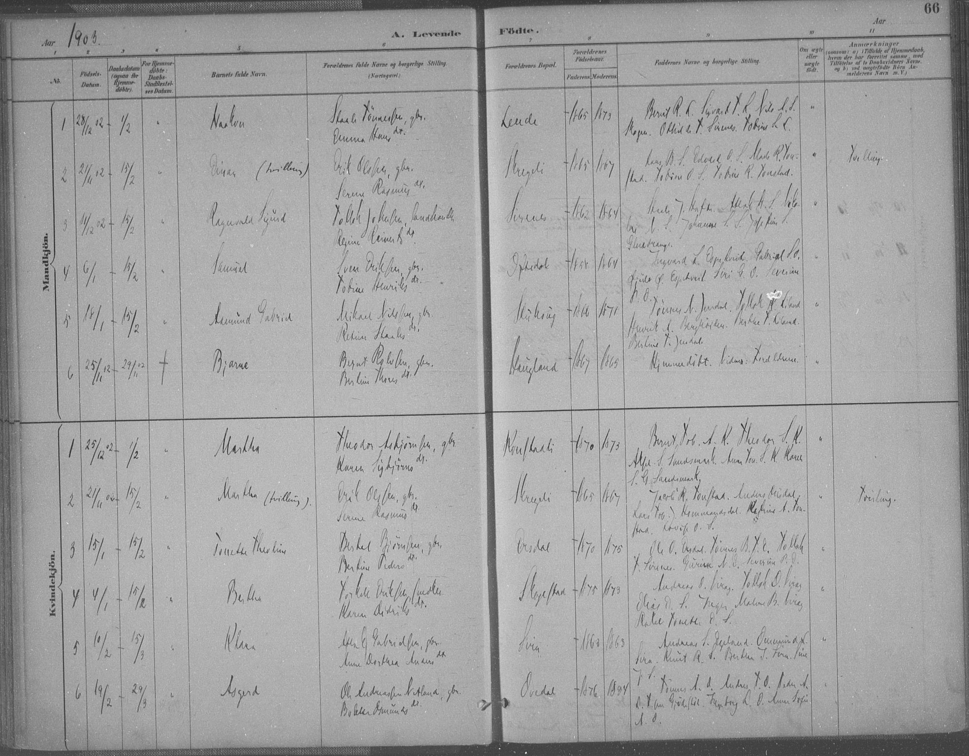 Bakke sokneprestkontor, AV/SAK-1111-0002/F/Fa/Faa/L0008: Parish register (official) no. A 8, 1887-1911, p. 66