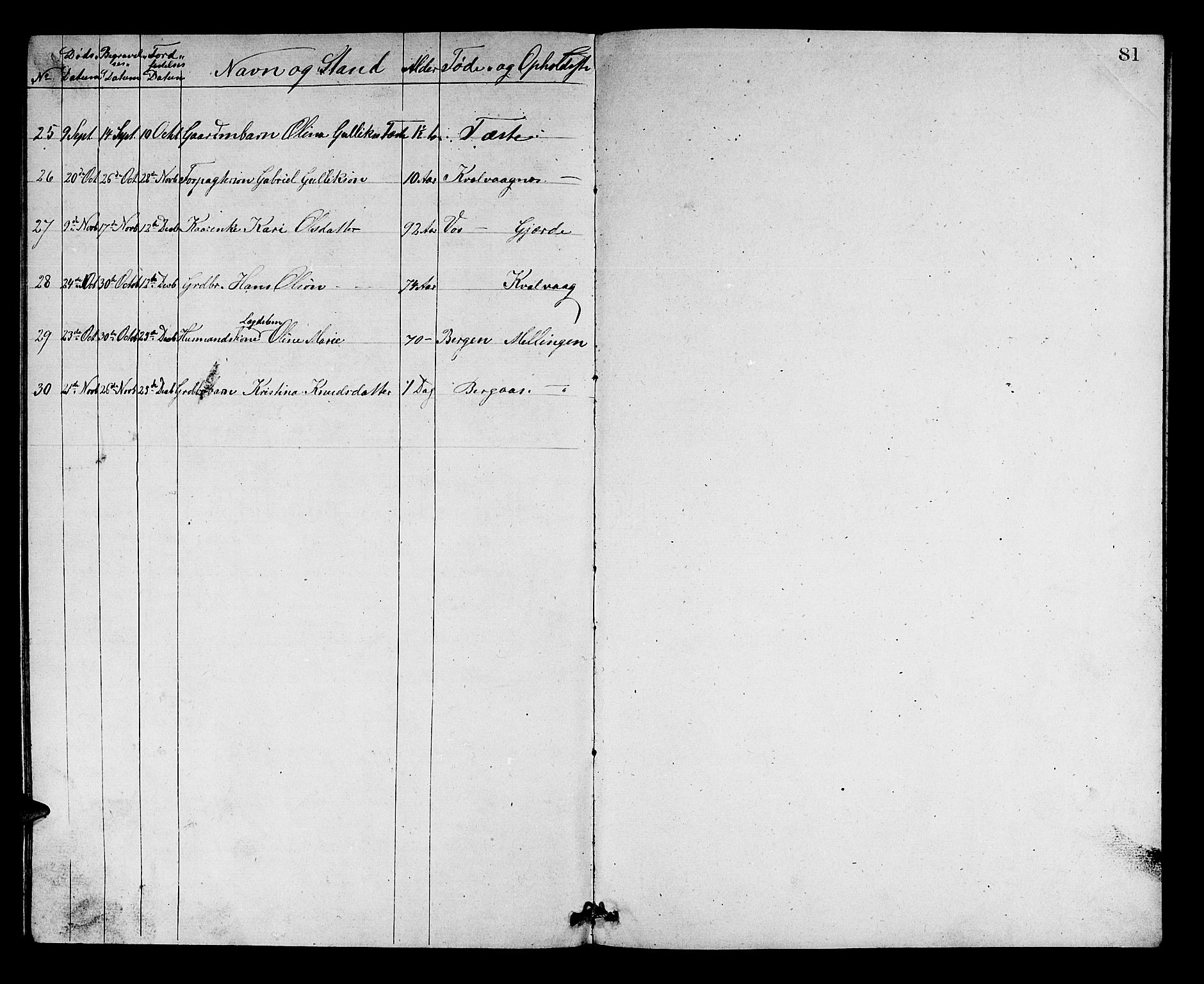 Alversund Sokneprestembete, AV/SAB-A-73901/H/Ha/Hab: Parish register (copy) no. B 2, 1866-1880, p. 81