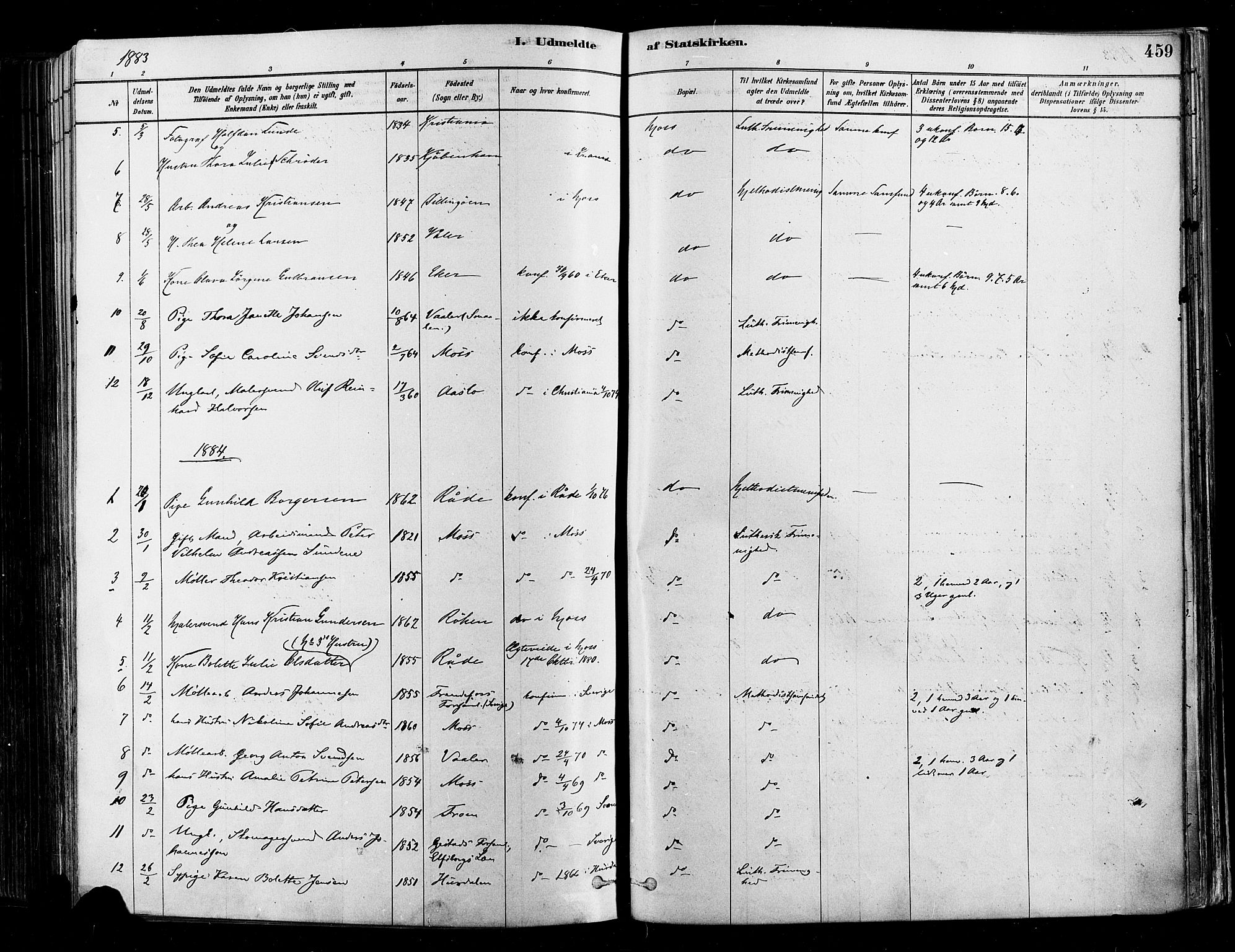 Moss prestekontor Kirkebøker, SAO/A-2003/F/Fb/L0001: Parish register (official) no. II 1, 1878-1886, p. 459