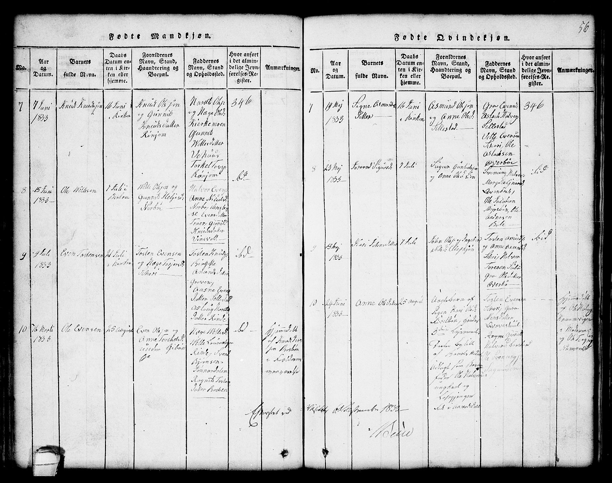 Seljord kirkebøker, SAKO/A-20/G/Gc/L0001: Parish register (copy) no. III 1, 1815-1849, p. 56
