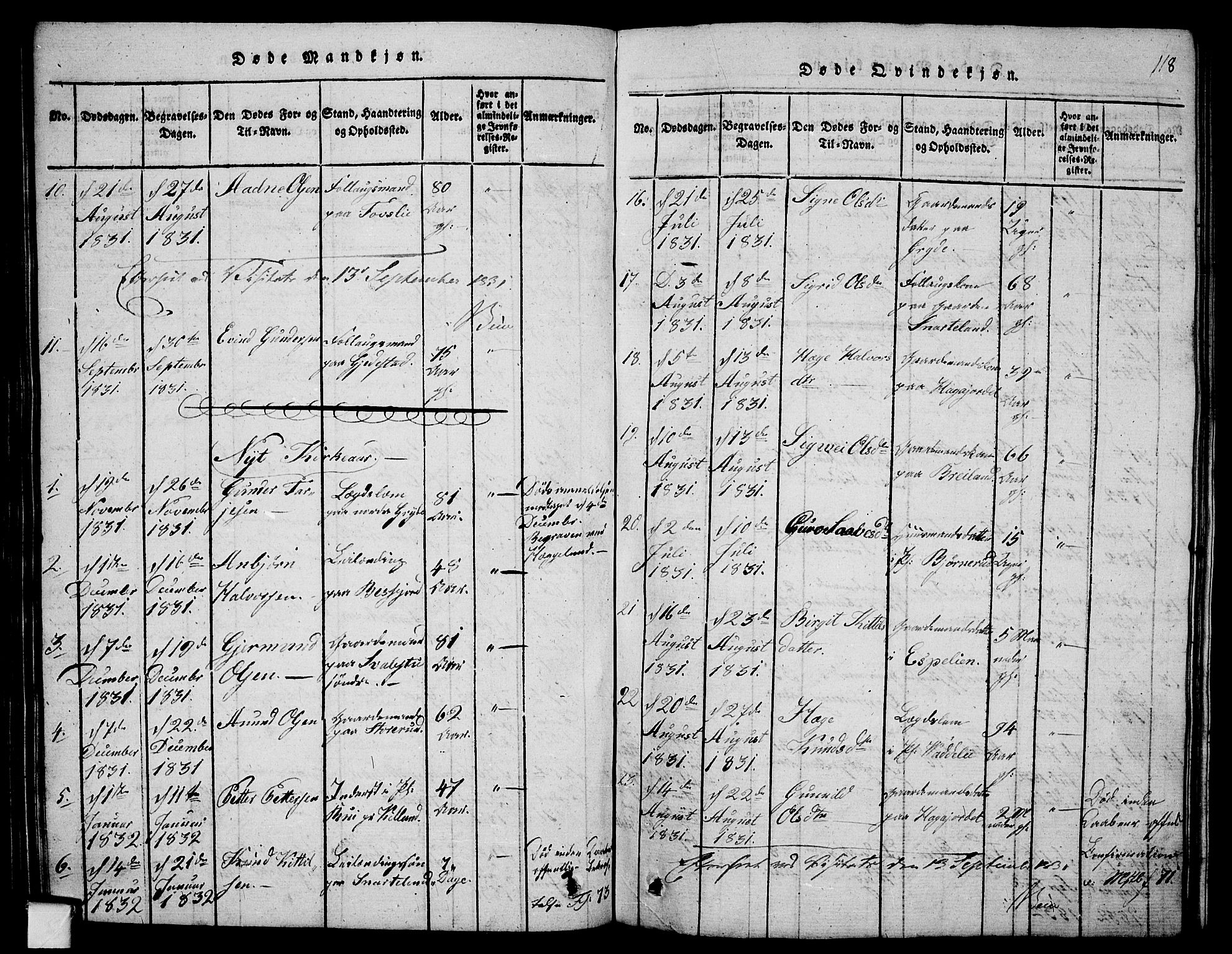 Fyresdal kirkebøker, SAKO/A-263/G/Ga/L0001: Parish register (copy) no. I 1, 1816-1840, p. 118