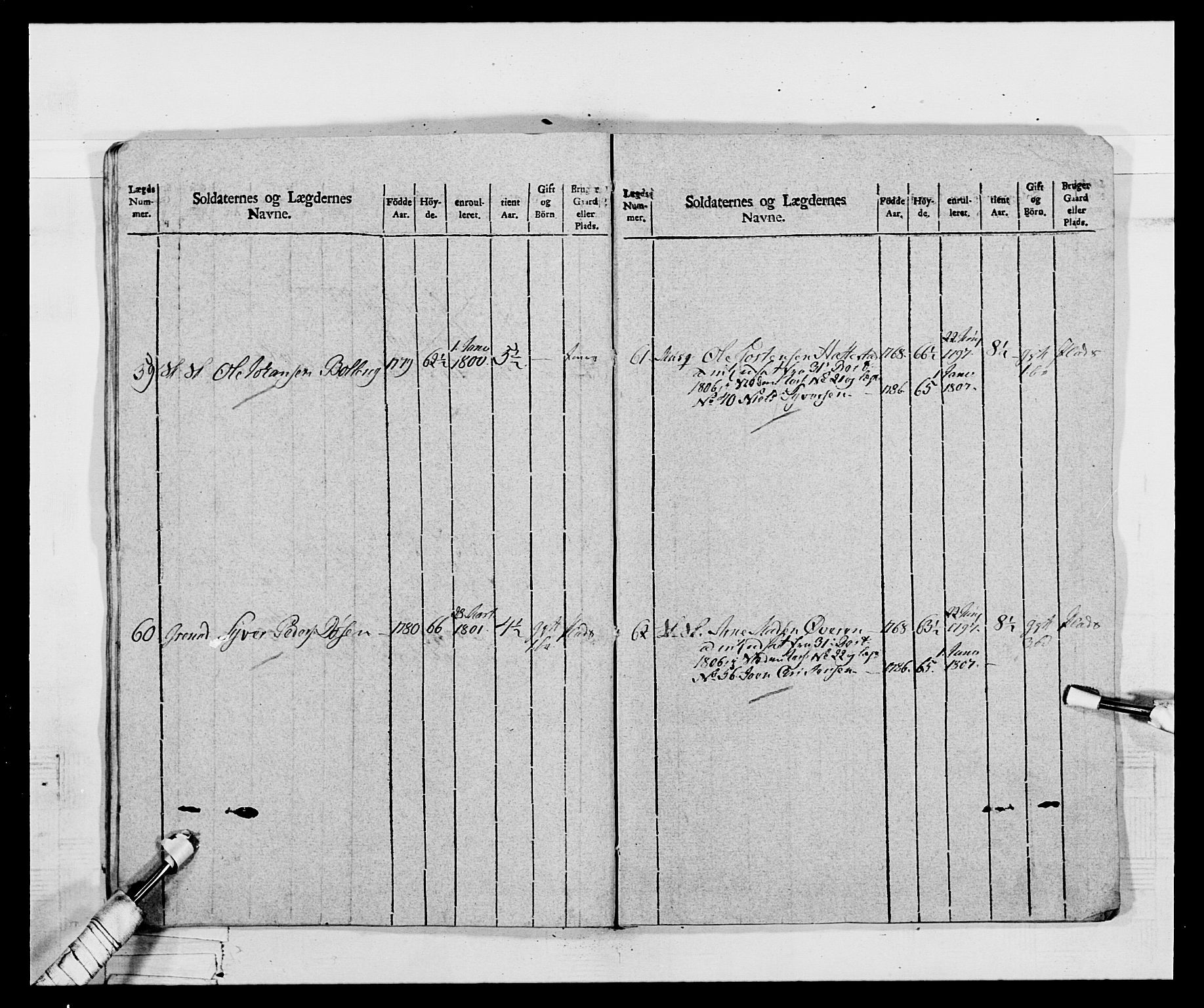 Generalitets- og kommissariatskollegiet, Det kongelige norske kommissariatskollegium, AV/RA-EA-5420/E/Eh/L0068: Opplandske nasjonale infanteriregiment, 1802-1805, p. 455
