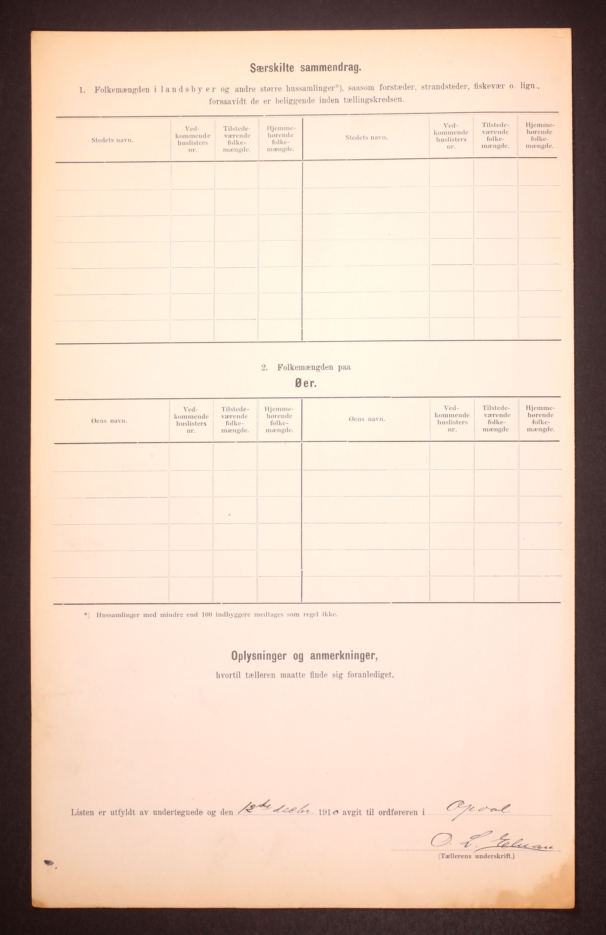 RA, 1910 census for Oppdal, 1910, p. 6
