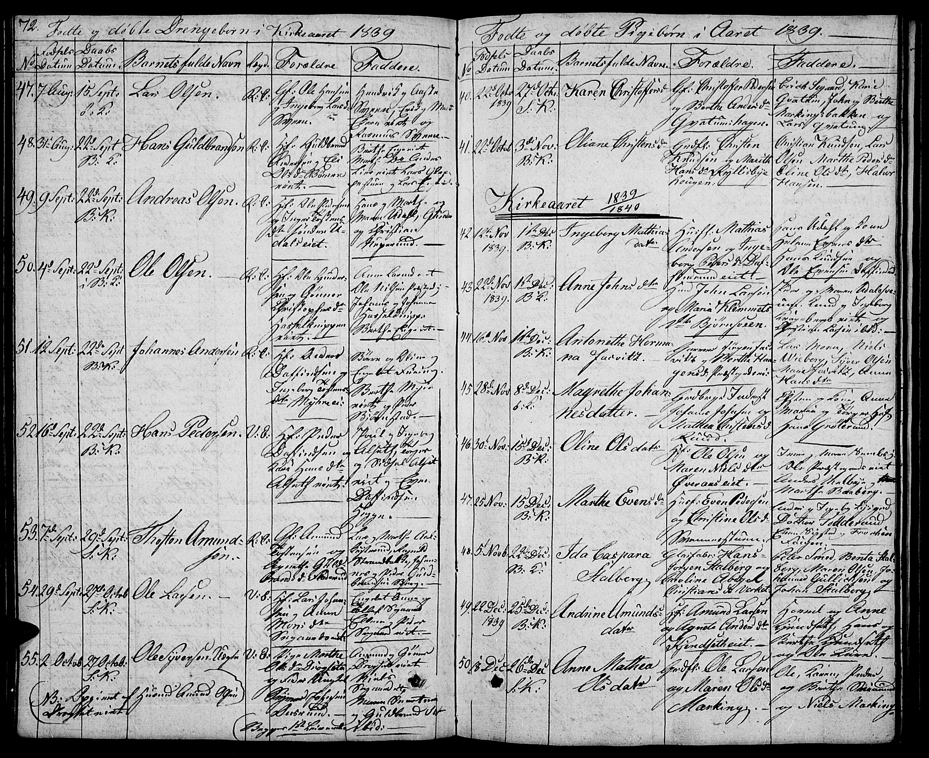 Biri prestekontor, SAH/PREST-096/H/Ha/Hab/L0002: Parish register (copy) no. 2, 1828-1842, p. 72