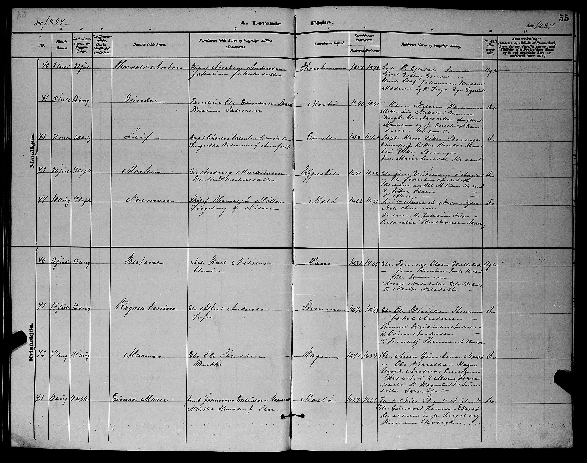 Oddernes sokneprestkontor, AV/SAK-1111-0033/F/Fb/Fba/L0008: Parish register (copy) no. B 8, 1887-1898, p. 56