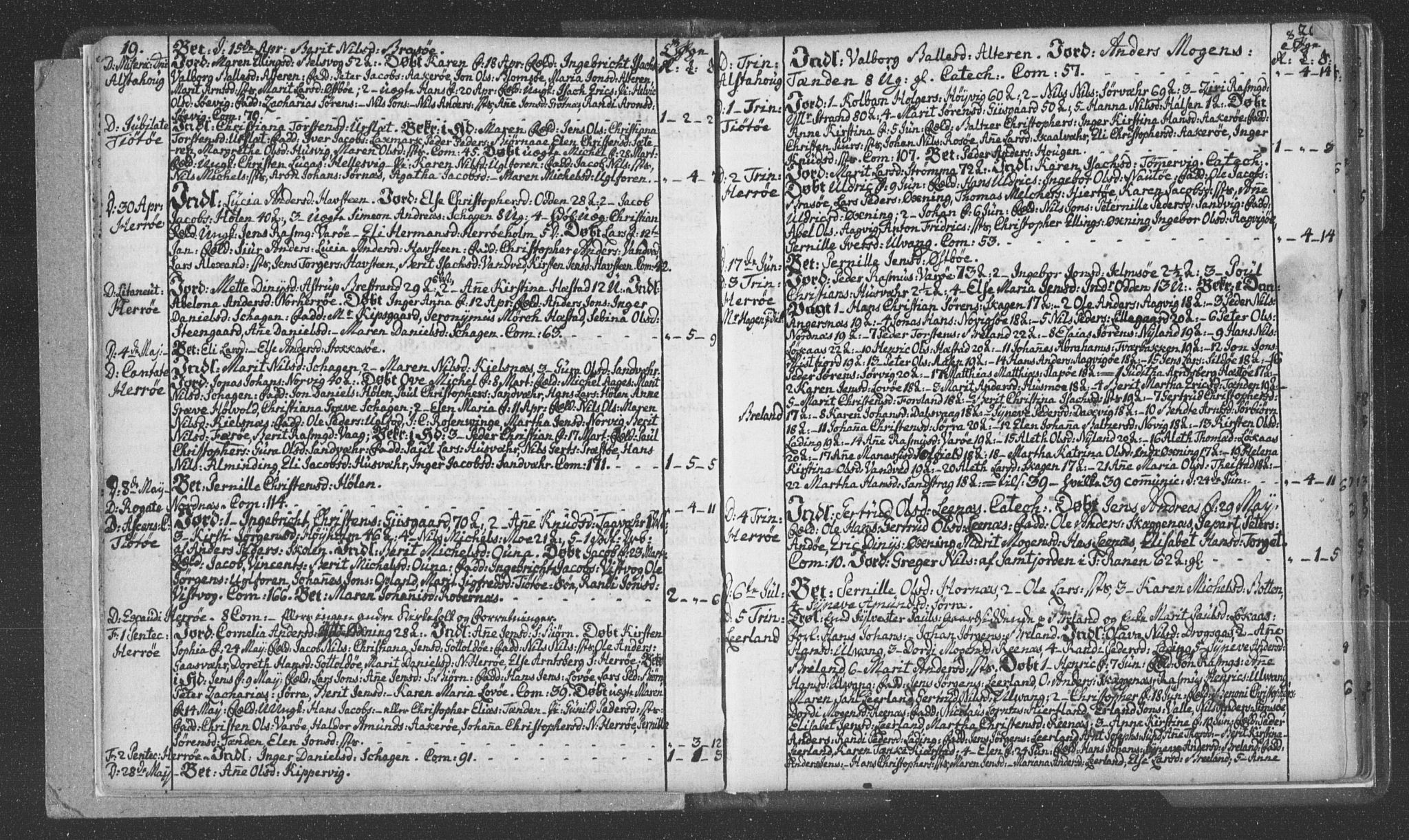 Ministerialprotokoller, klokkerbøker og fødselsregistre - Nordland, SAT/A-1459/830/L0438: Parish register (official) no. 830A06, 1773-1787, p. 19-20