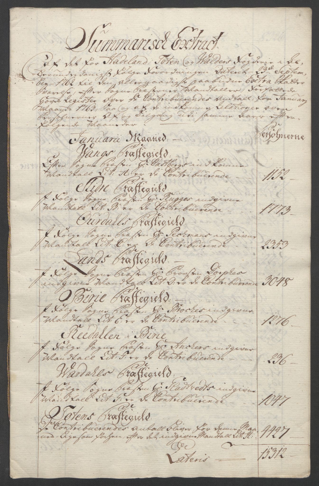 Rentekammeret inntil 1814, Reviderte regnskaper, Fogderegnskap, RA/EA-4092/R19/L1399: Fogderegnskap Toten, Hadeland og Vardal, 1762-1783, p. 23