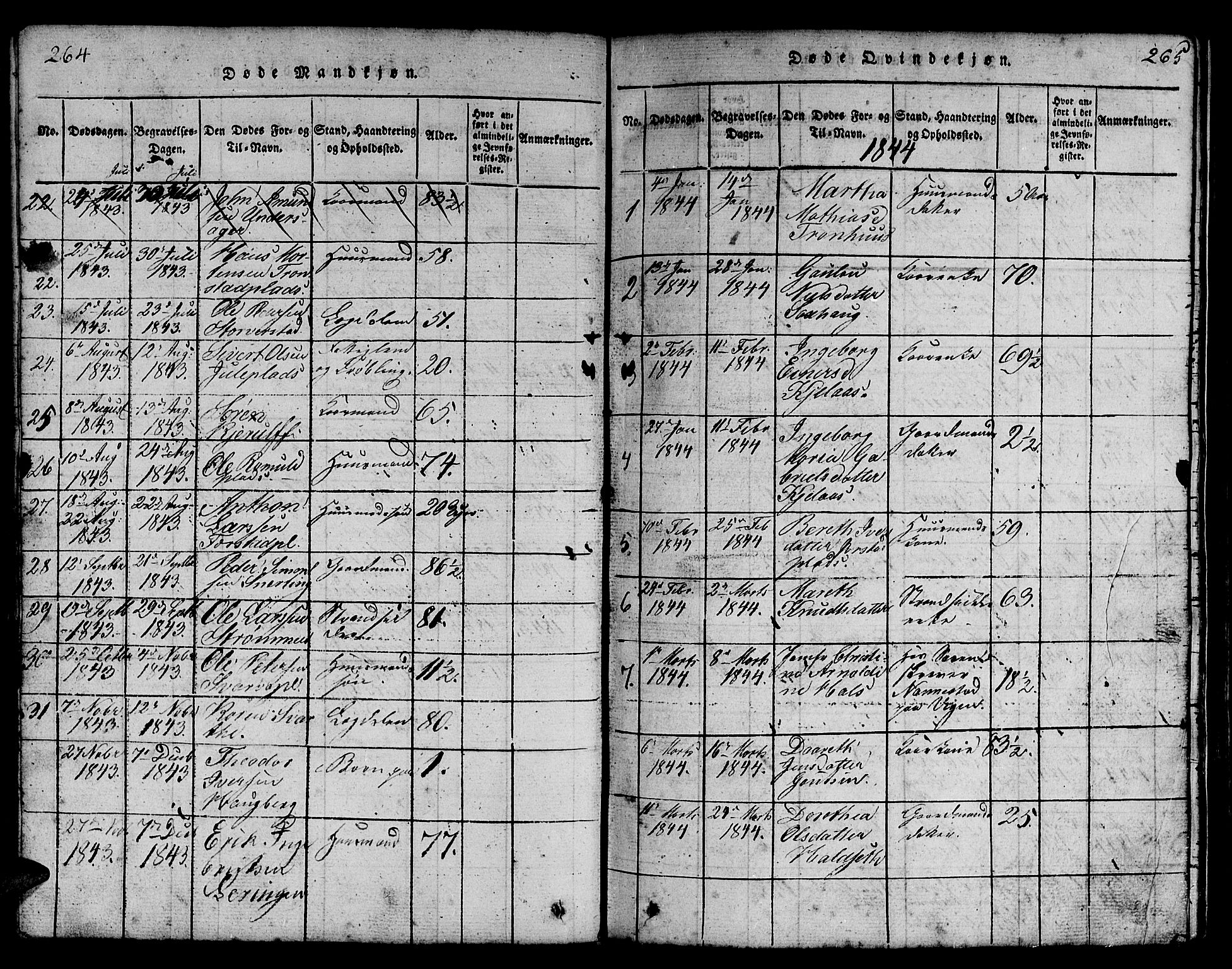 Ministerialprotokoller, klokkerbøker og fødselsregistre - Nord-Trøndelag, SAT/A-1458/730/L0298: Parish register (copy) no. 730C01, 1816-1849, p. 264-265
