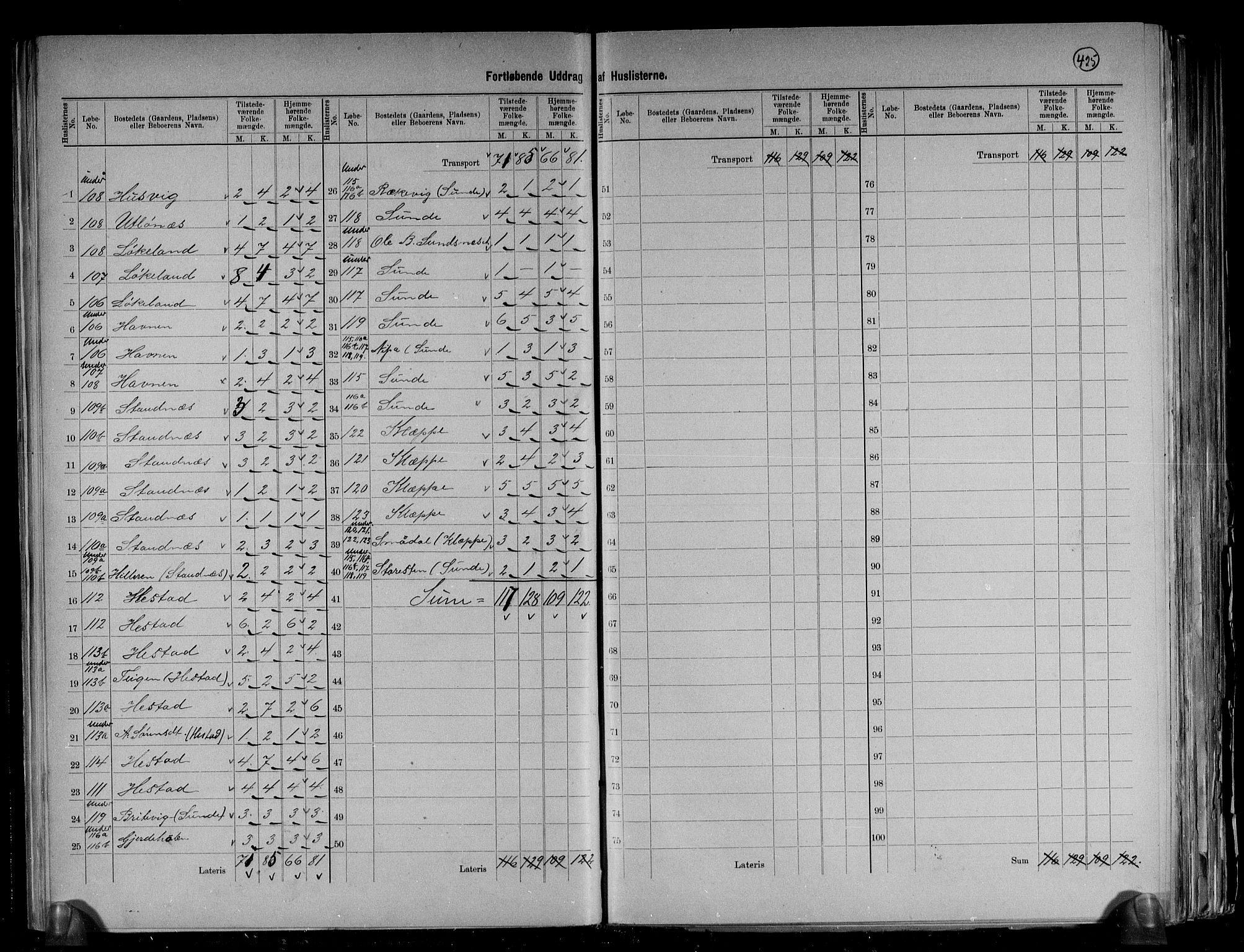 RA, 1891 census for 1429 Ytre Holmedal, 1891, p. 24