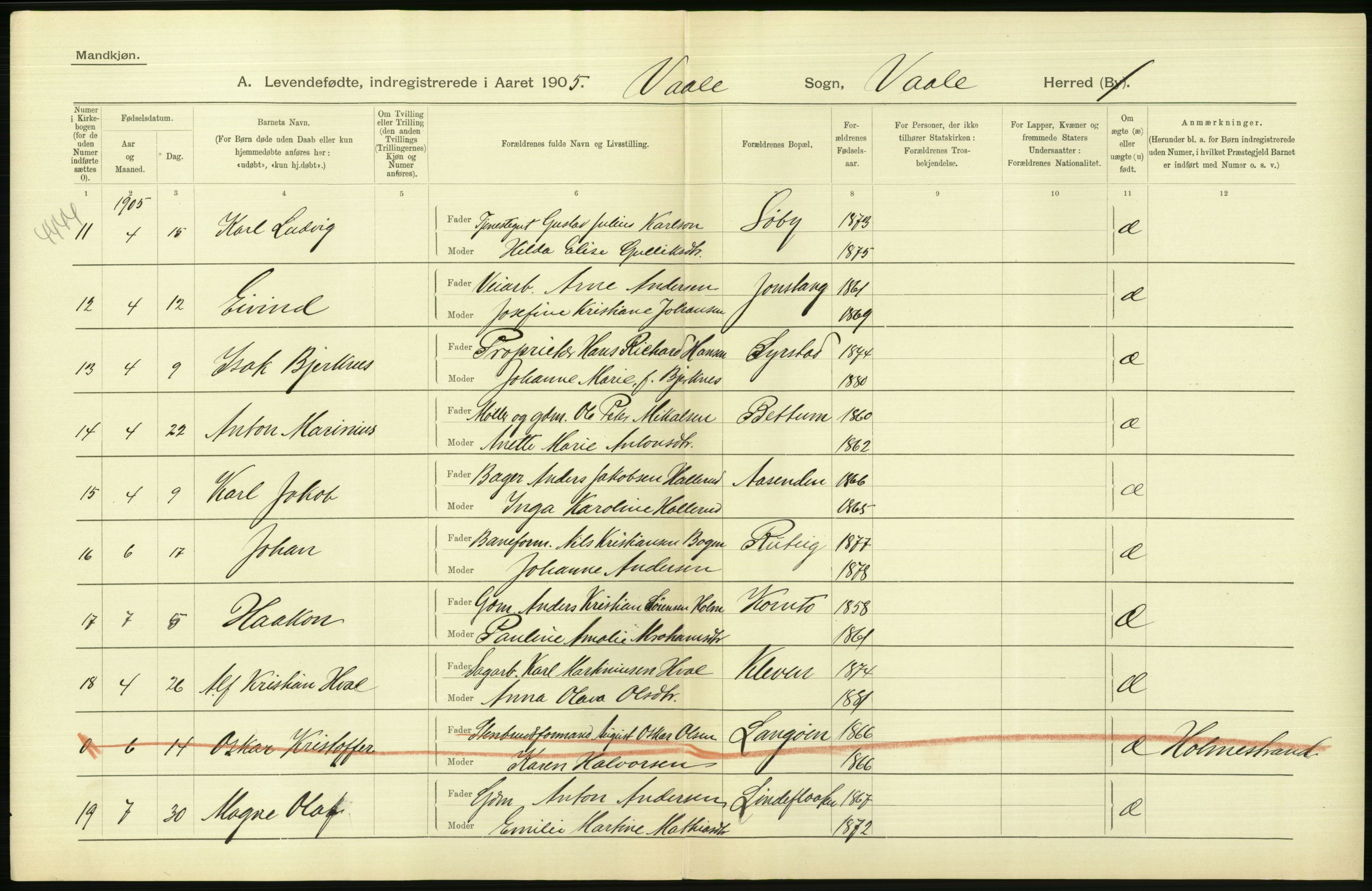 Statistisk sentralbyrå, Sosiodemografiske emner, Befolkning, AV/RA-S-2228/D/Df/Dfa/Dfac/L0014: Jarlsberg og Larvik amt: Fødte. Bygder., 1905, p. 2