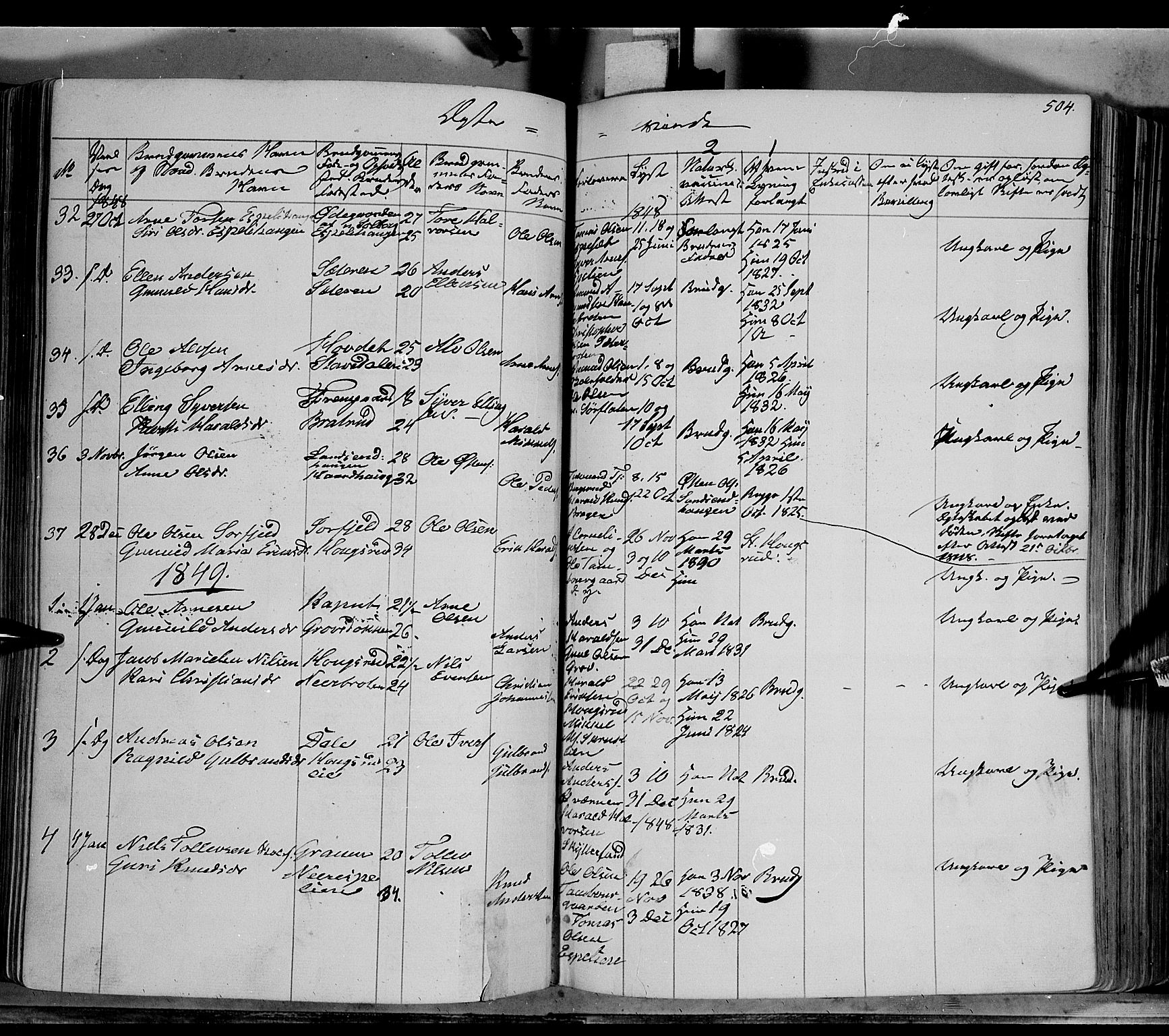 Sør-Aurdal prestekontor, AV/SAH-PREST-128/H/Ha/Haa/L0004: Parish register (official) no. 4, 1841-1849, p. 503-504