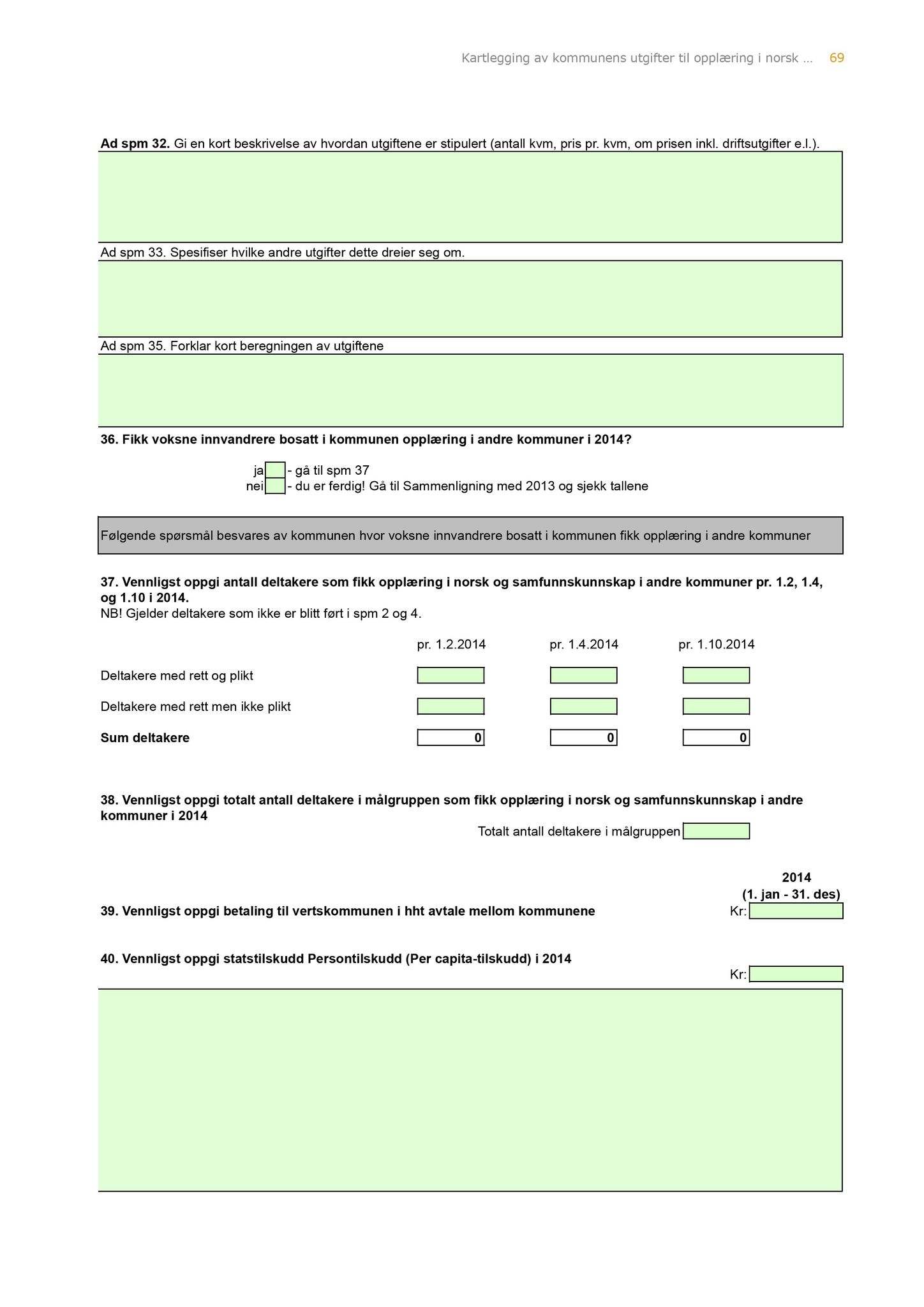Klæbu Kommune, TRKO/KK/04-UO/L007: Utvalg for oppvekst - Møtedokumenter, 2016