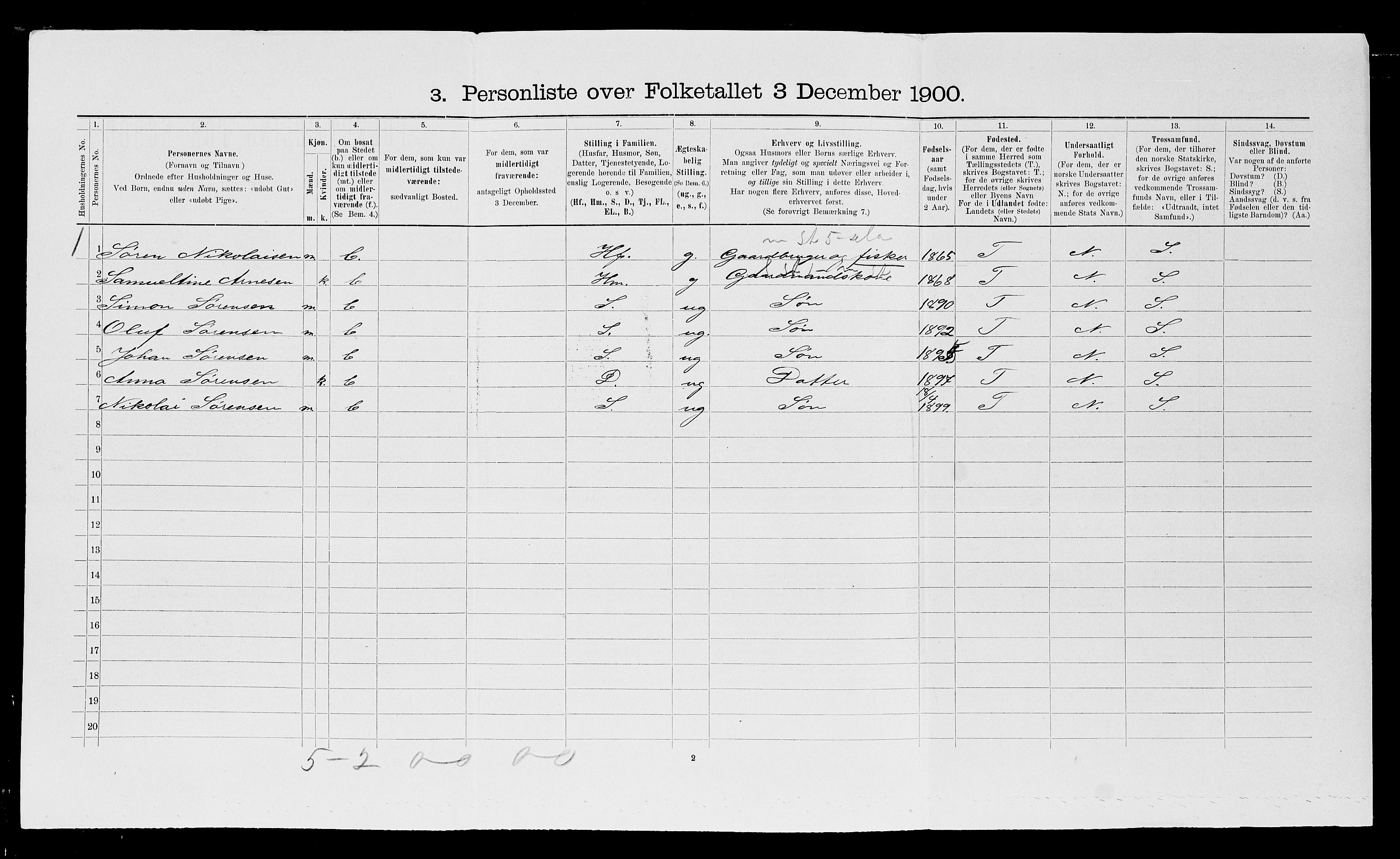 SATØ, 1900 census for Ibestad, 1900, p. 685