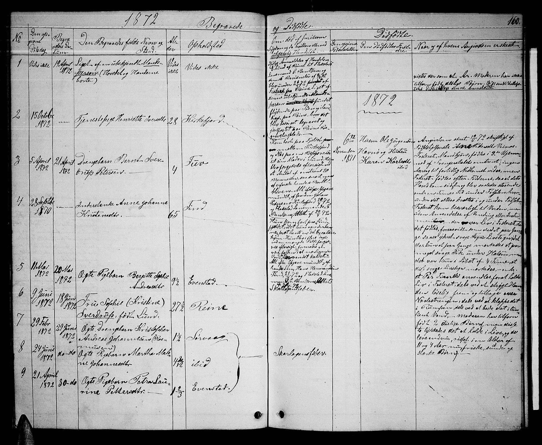 Ministerialprotokoller, klokkerbøker og fødselsregistre - Nordland, SAT/A-1459/886/L1224: Parish register (copy) no. 886C01, 1843-1873, p. 160