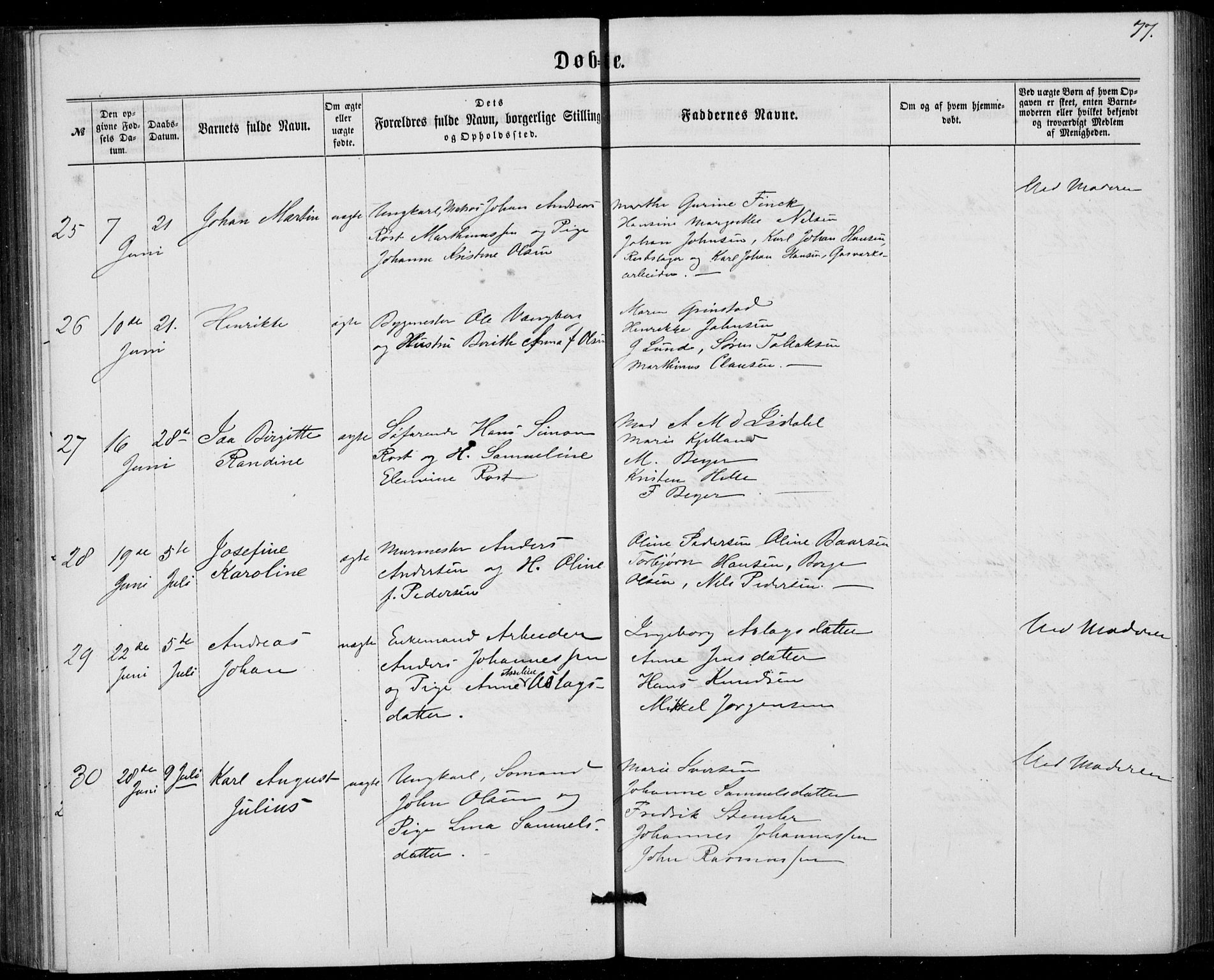 Fødselsstiftelsens sokneprestembete, ført av overlegen*, SAB/-: Parish register (official) no. A 1, 1863-1883, p. 77