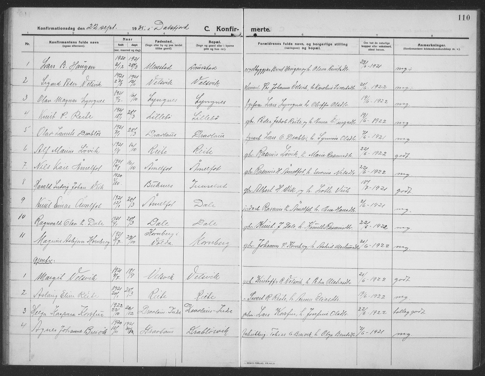 Ministerialprotokoller, klokkerbøker og fødselsregistre - Møre og Romsdal, AV/SAT-A-1454/512/L0169: Parish register (copy) no. 512C01, 1910-1935, p. 110