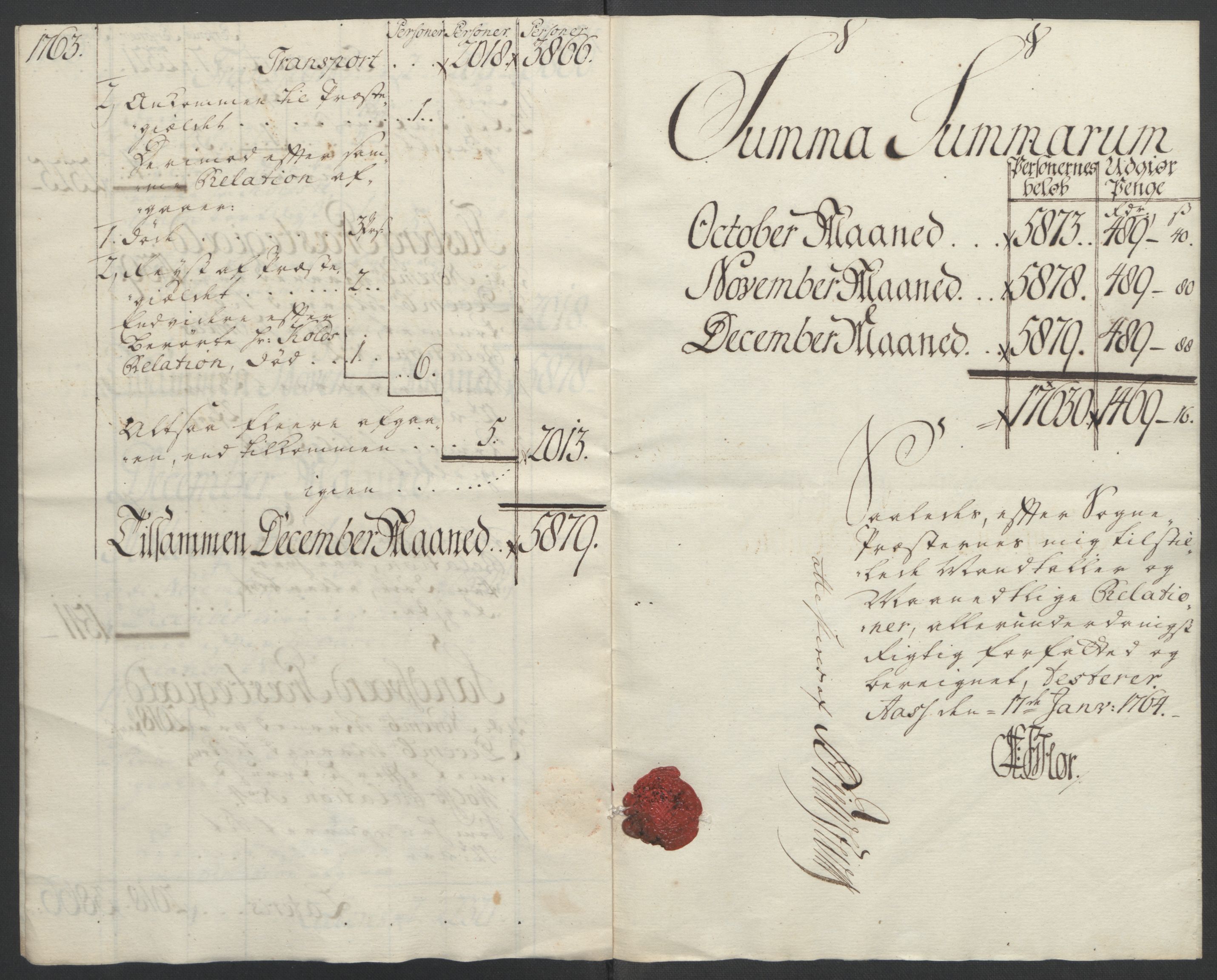 Rentekammeret inntil 1814, Reviderte regnskaper, Fogderegnskap, AV/RA-EA-4092/R24/L1672: Ekstraskatten Numedal og Sandsvær, 1762-1767, p. 156