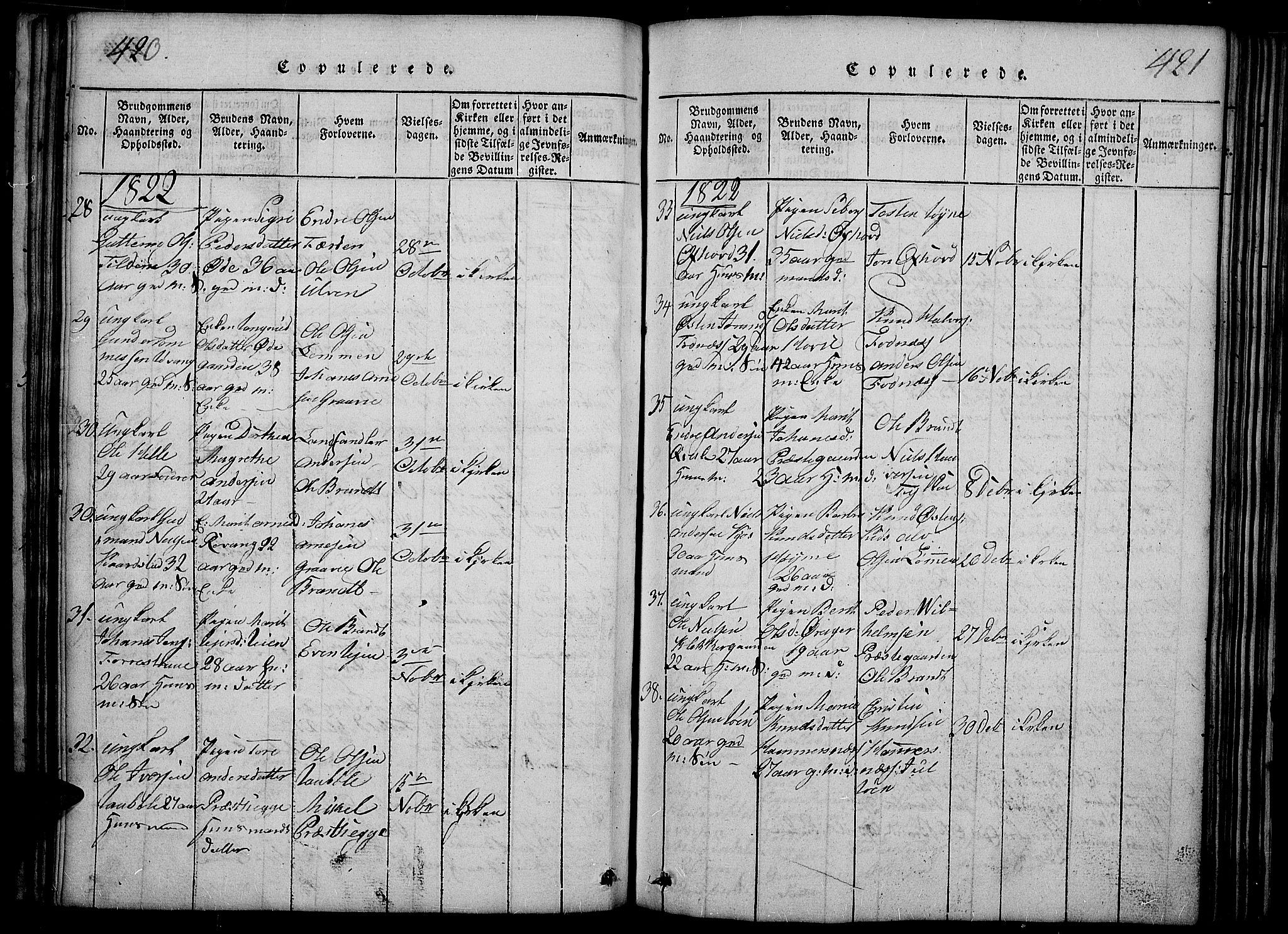 Slidre prestekontor, SAH/PREST-134/H/Ha/Haa/L0002: Parish register (official) no. 2, 1814-1830, p. 420-421