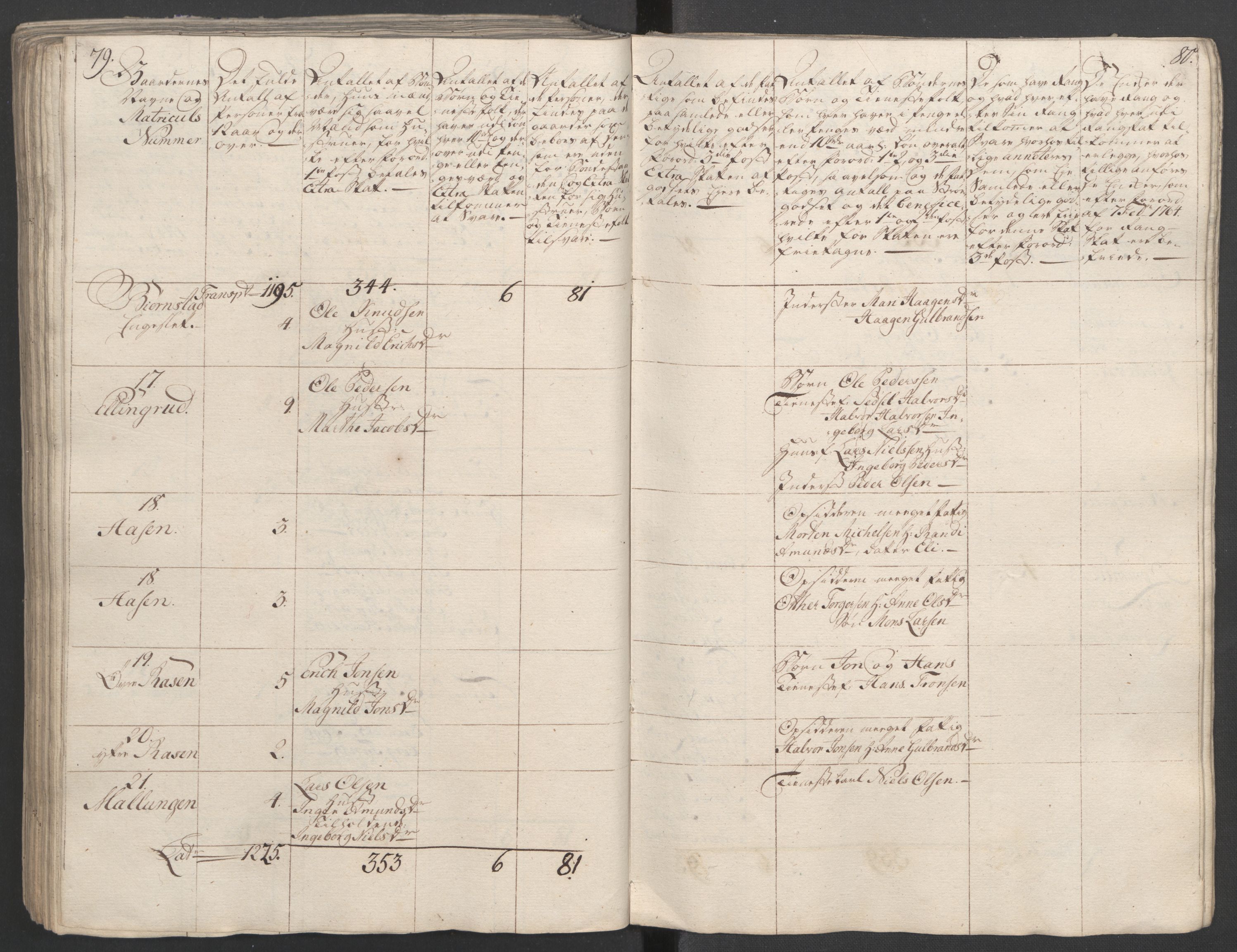 Rentekammeret inntil 1814, Reviderte regnskaper, Fogderegnskap, RA/EA-4092/R16/L1148: Ekstraskatten Hedmark, 1764, p. 252