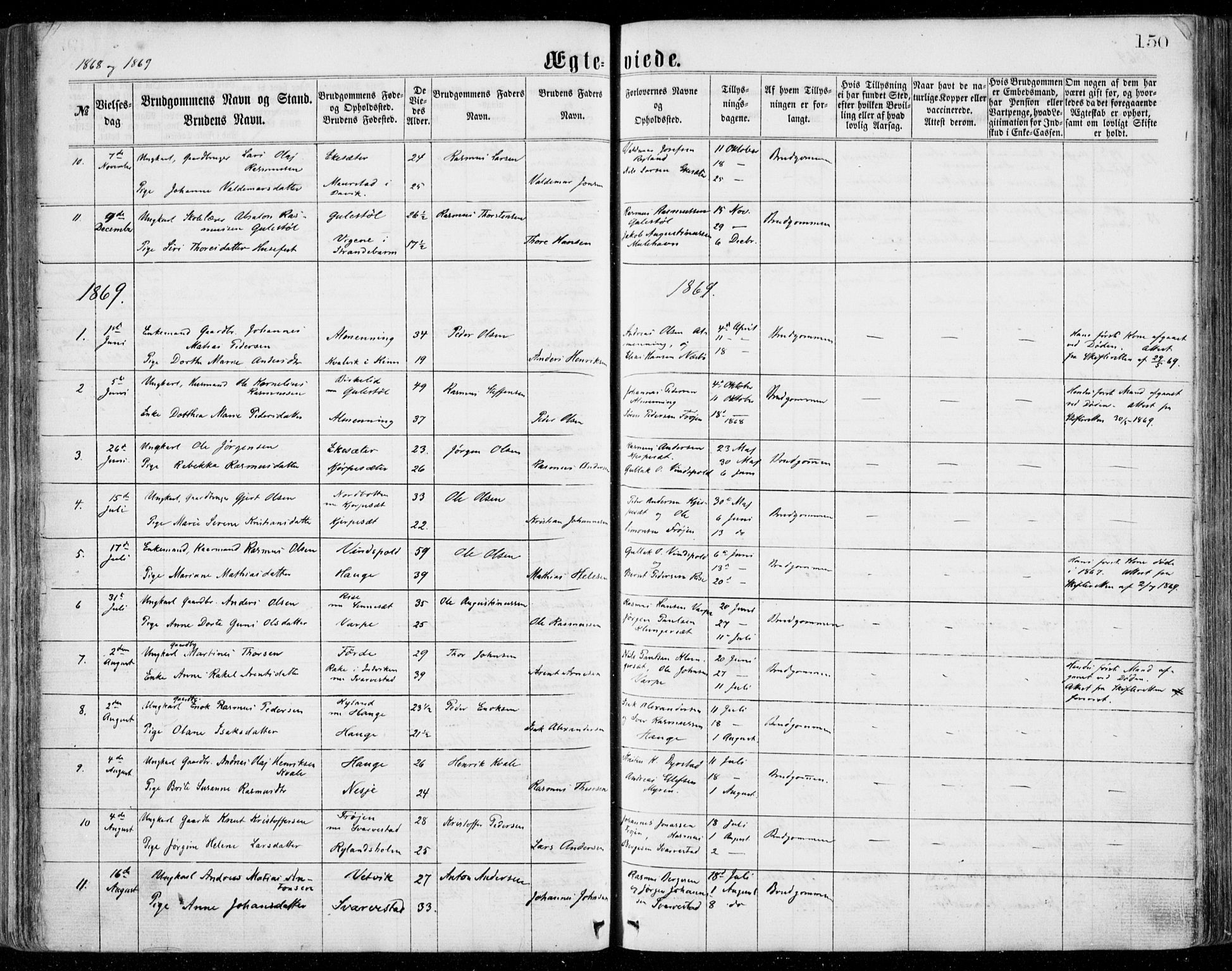 Bremanger sokneprestembete, SAB/A-82201/H/Haa/Haaa/L0001: Parish register (official) no. A  1, 1864-1883, p. 150