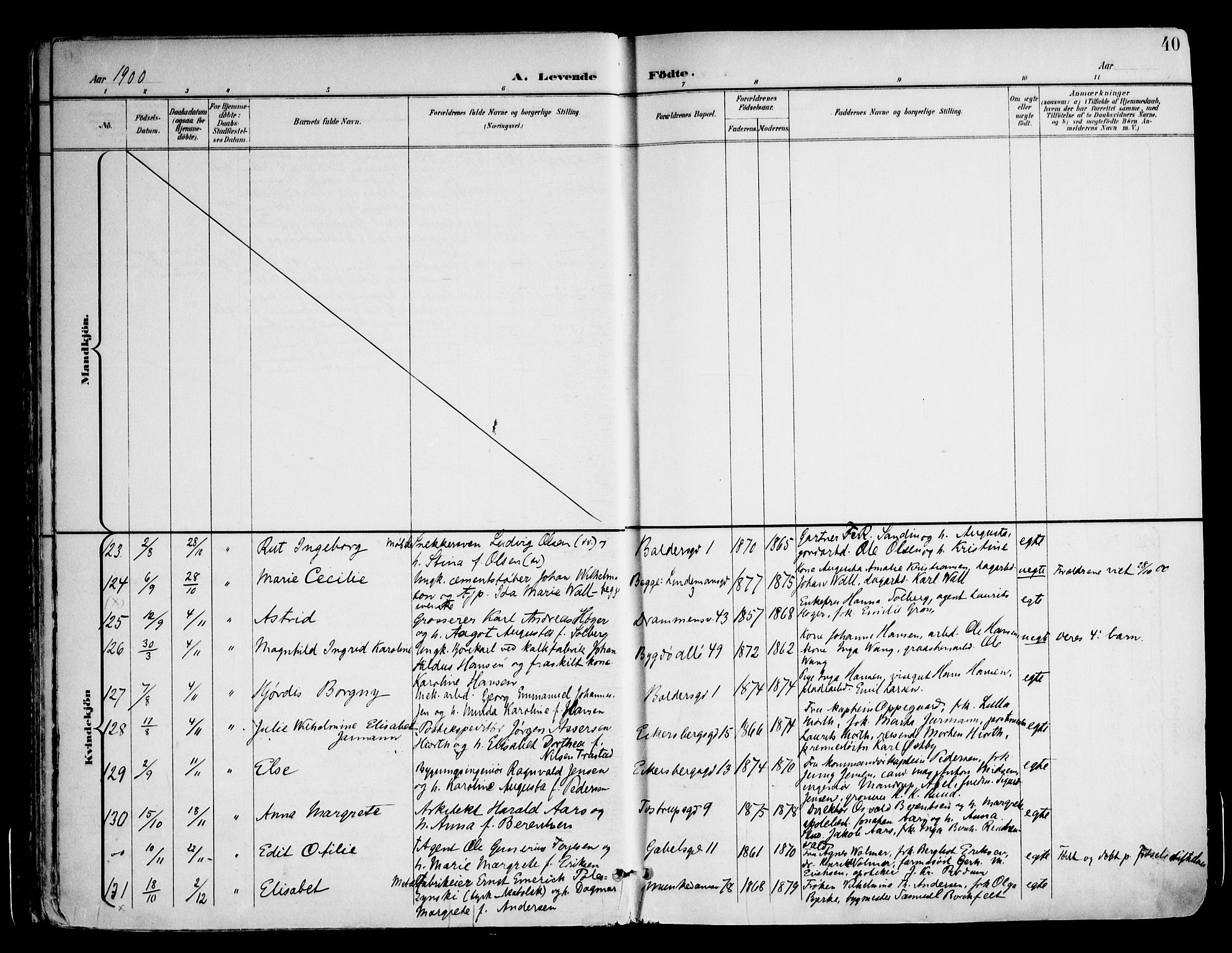 Frogner prestekontor Kirkebøker, SAO/A-10886/F/Fa/L0002: Parish register (official) no. 2, 1897-1917, p. 40