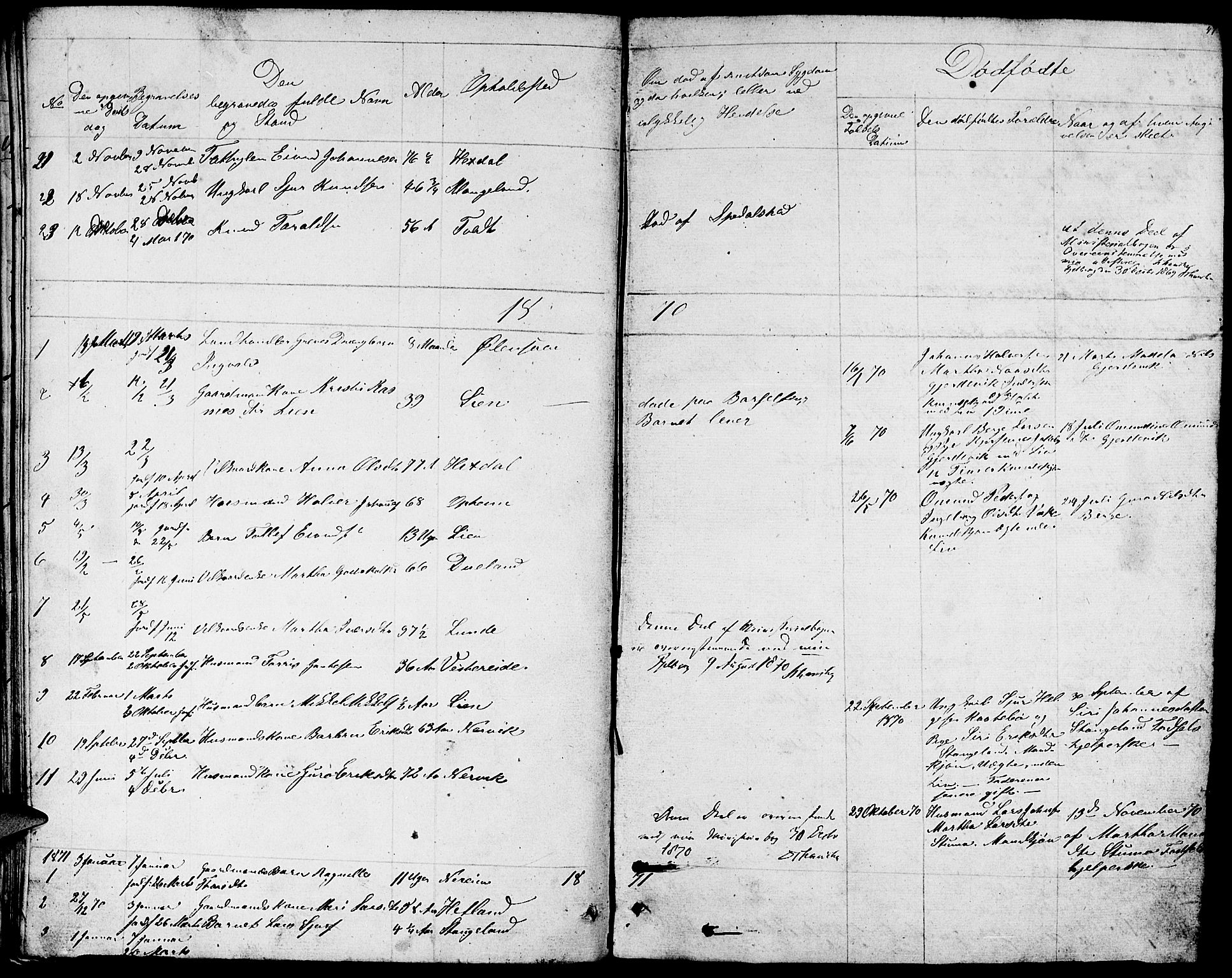 Ølen Sokneprestembete, AV/SAB-A-79201/H/Hab: Parish register (copy) no. A 2, 1863-1875, p. 87