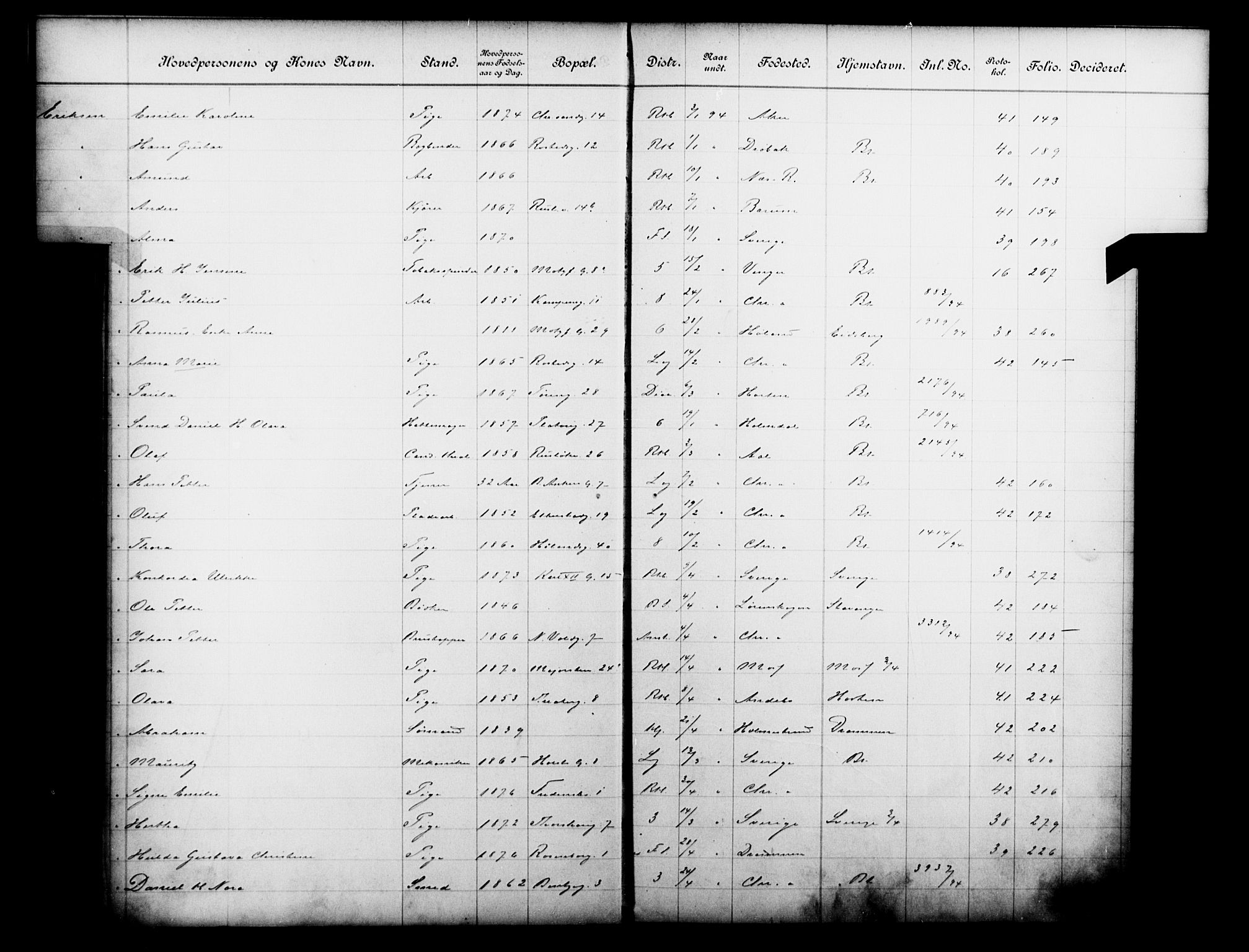 Fattigvesenet, OBA/A-20045/Fb/L0014: Hjemstavnsregister, 1894, p. 40