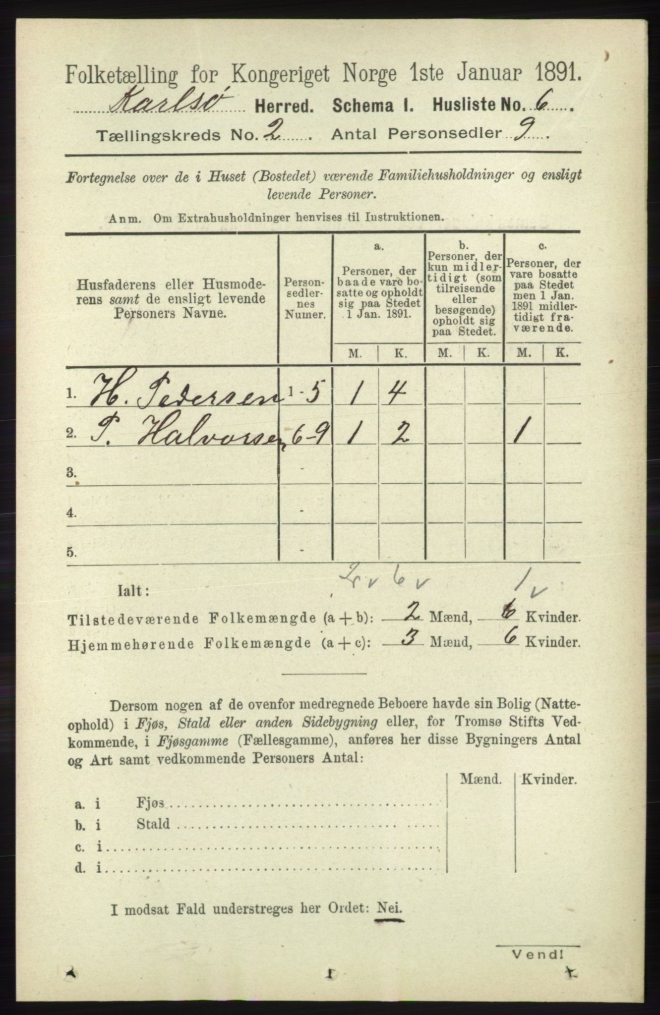 RA, 1891 census for 1936 Karlsøy, 1891, p. 380