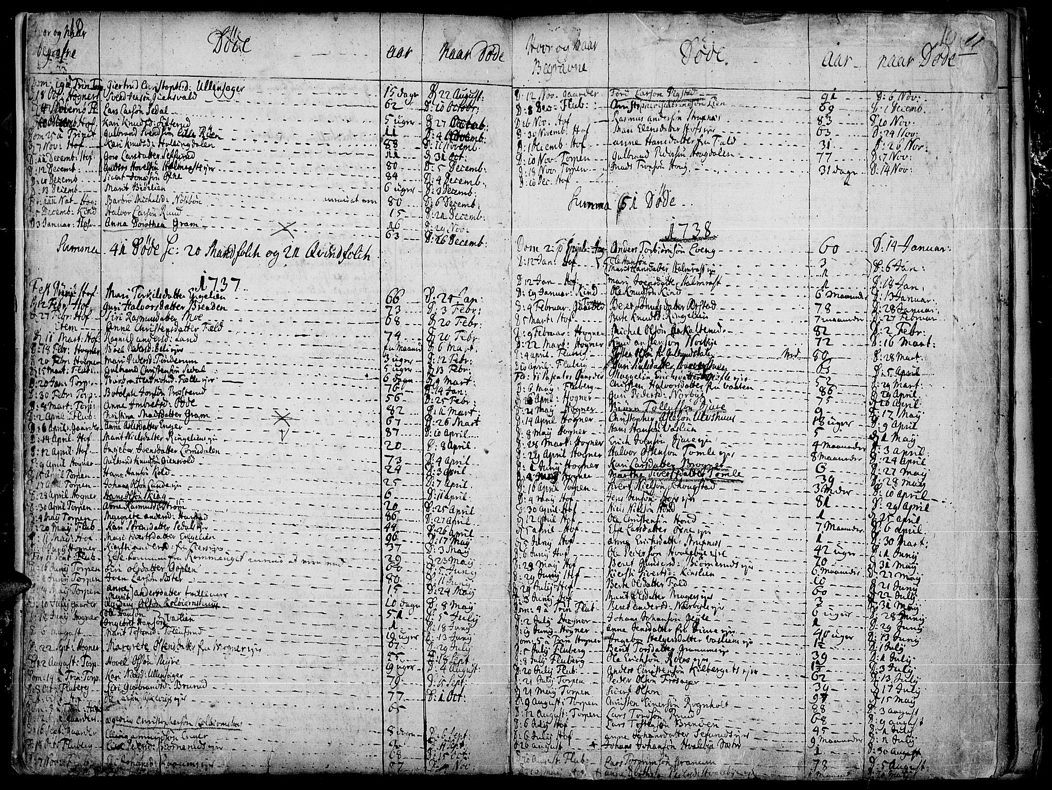 Land prestekontor, SAH/PREST-120/H/Ha/Haa/L0004: Parish register (official) no. 4, 1733-1764, p. 10-11