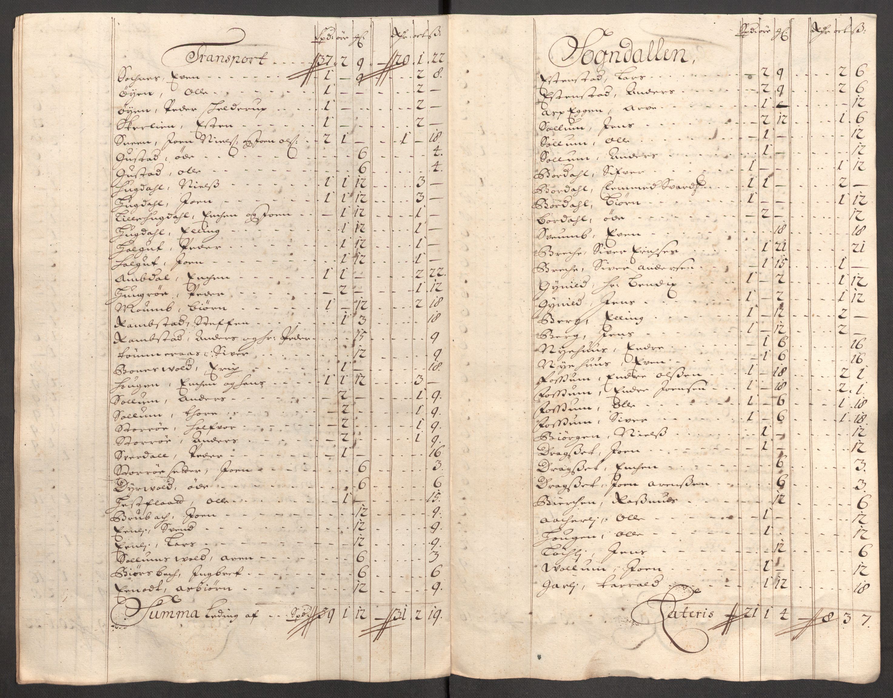 Rentekammeret inntil 1814, Reviderte regnskaper, Fogderegnskap, RA/EA-4092/R60/L3953: Fogderegnskap Orkdal og Gauldal, 1703, p. 350